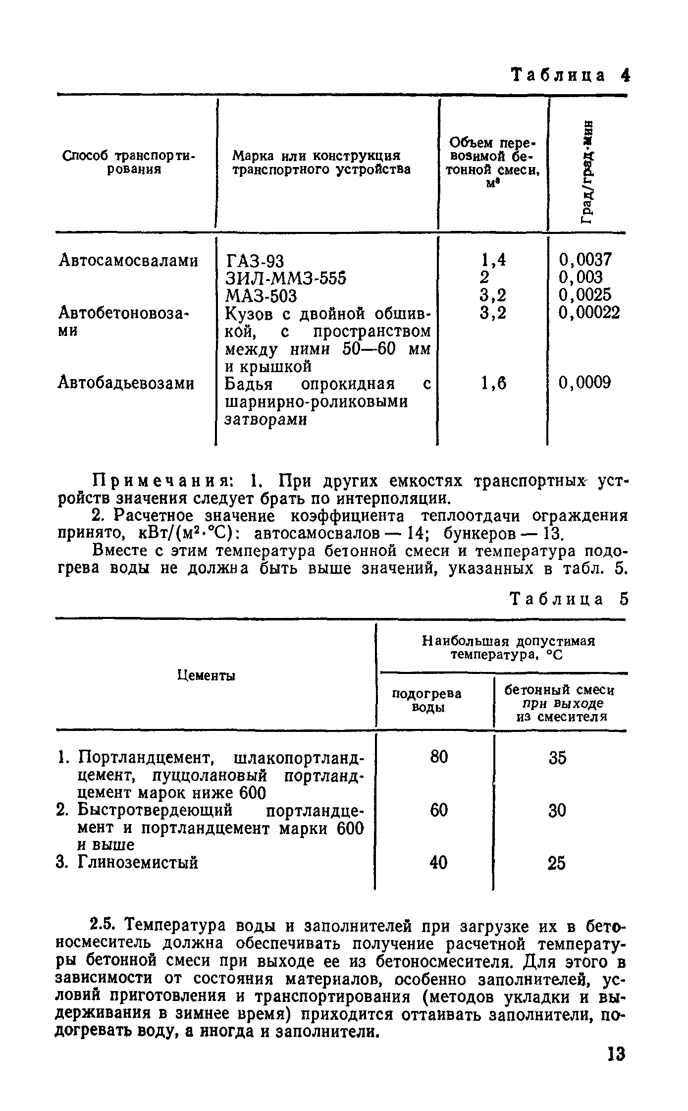 Руководство 