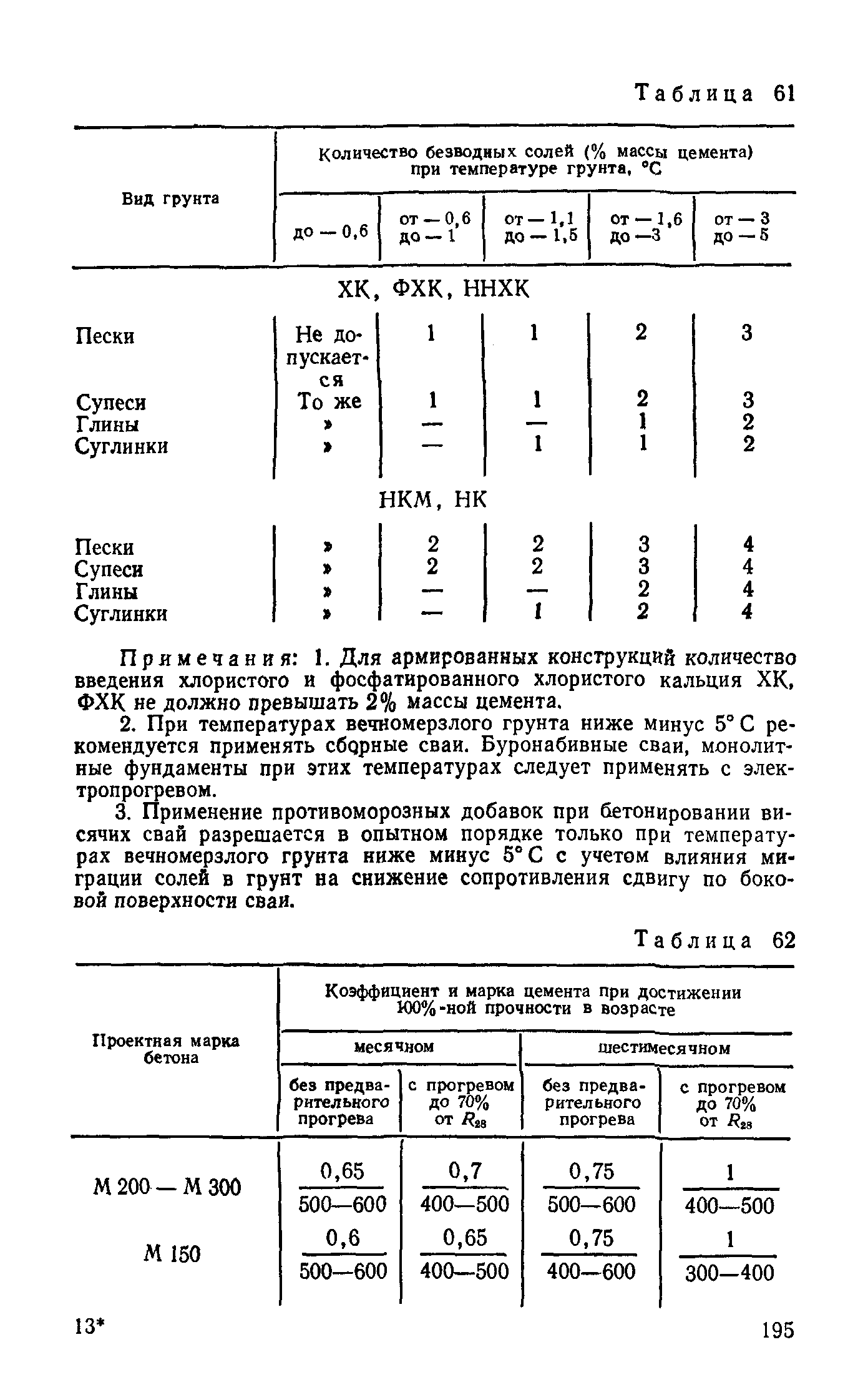 Руководство 