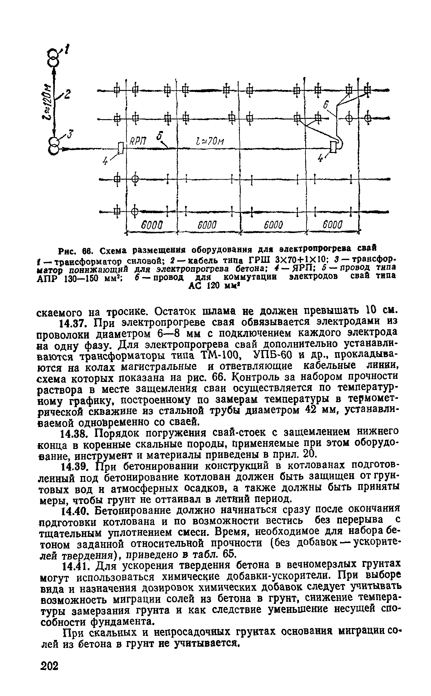 Руководство 