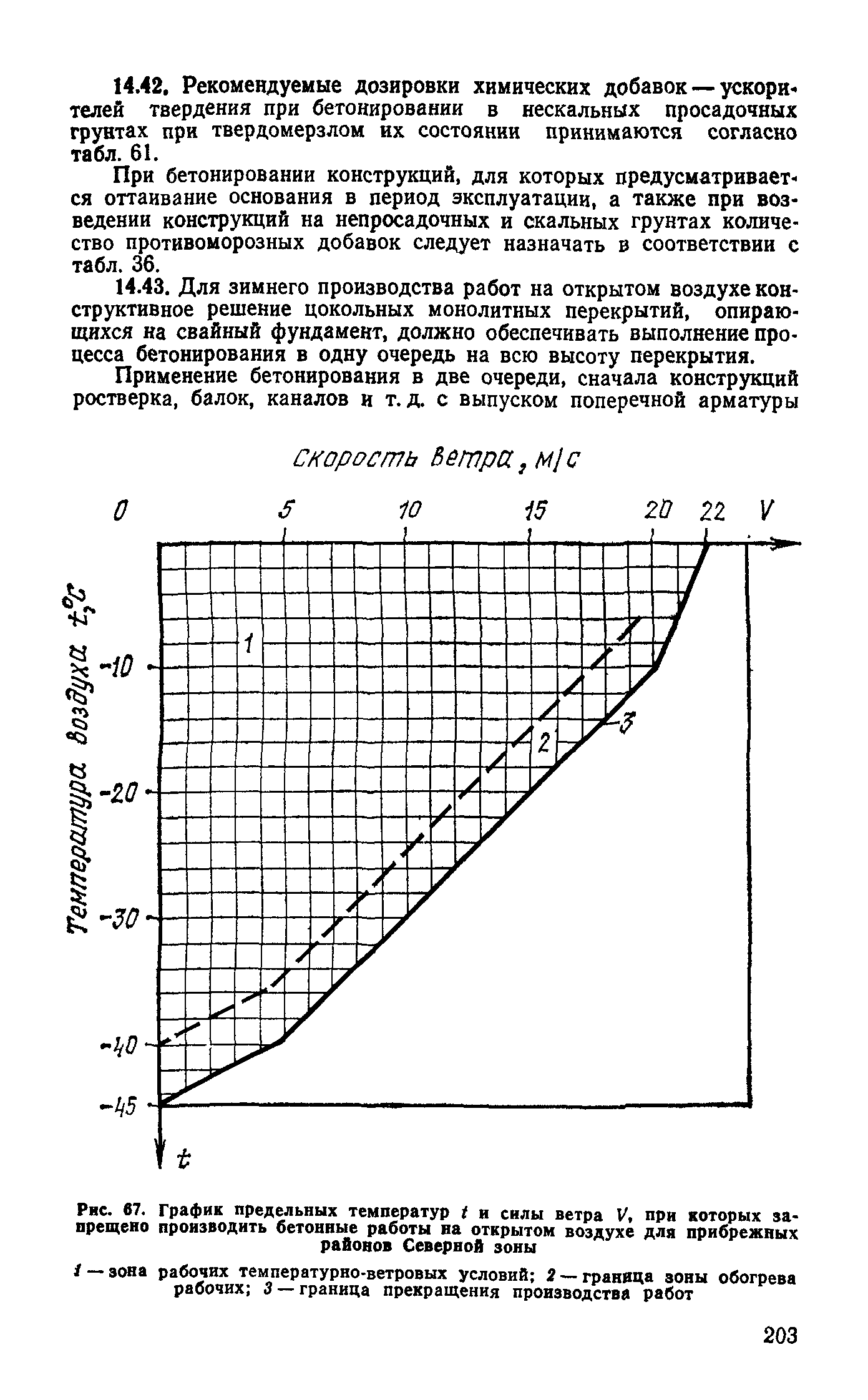 Руководство 