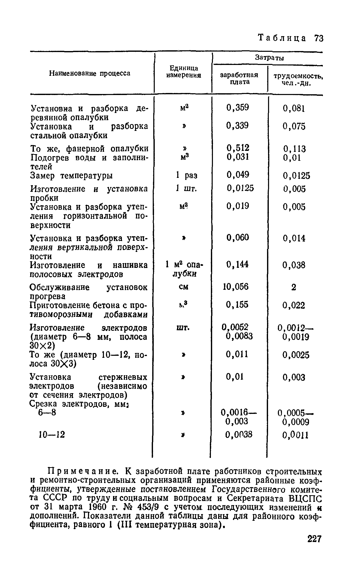 Руководство 