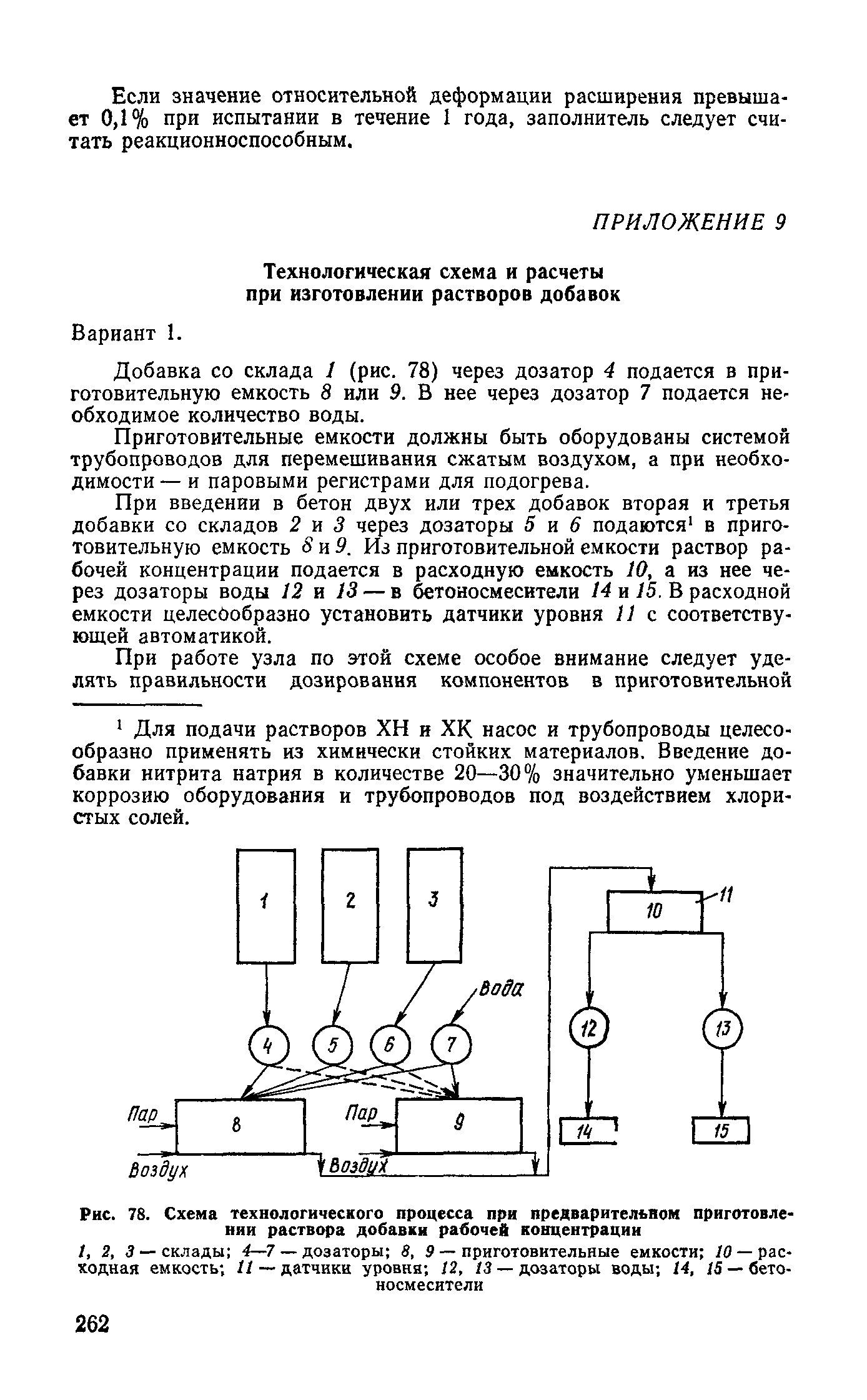 Руководство 