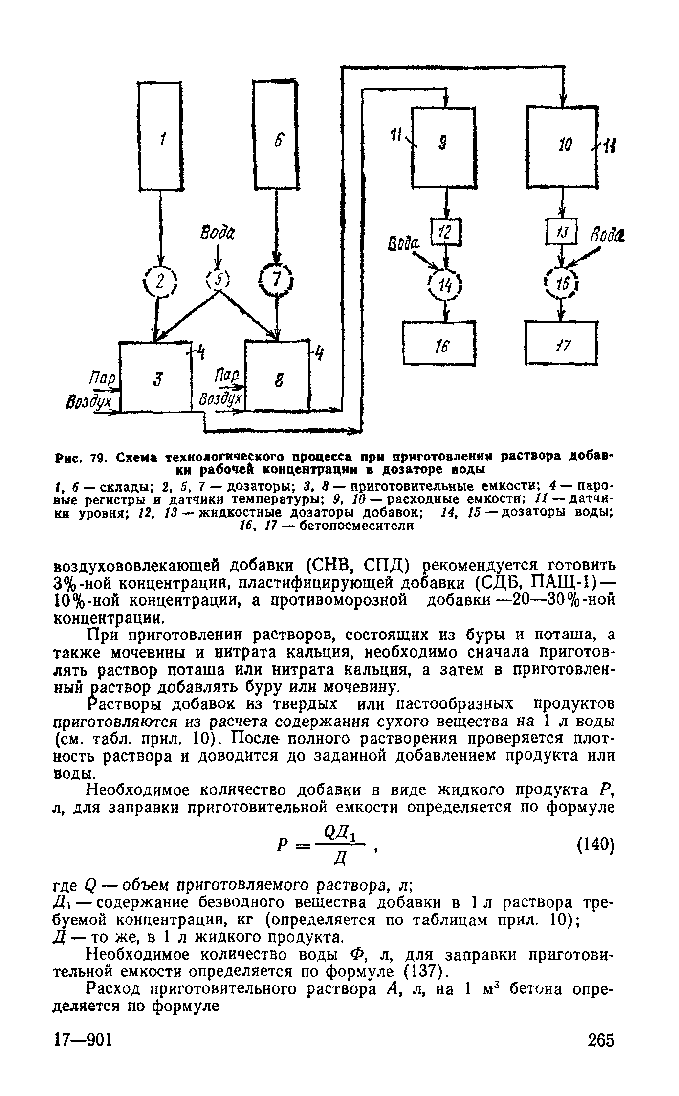 Руководство 