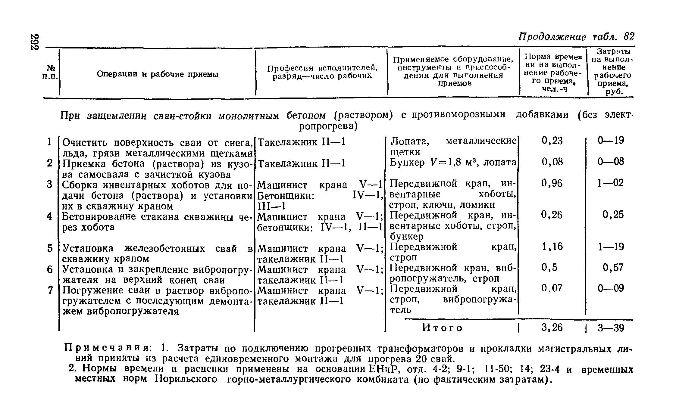 Руководство 