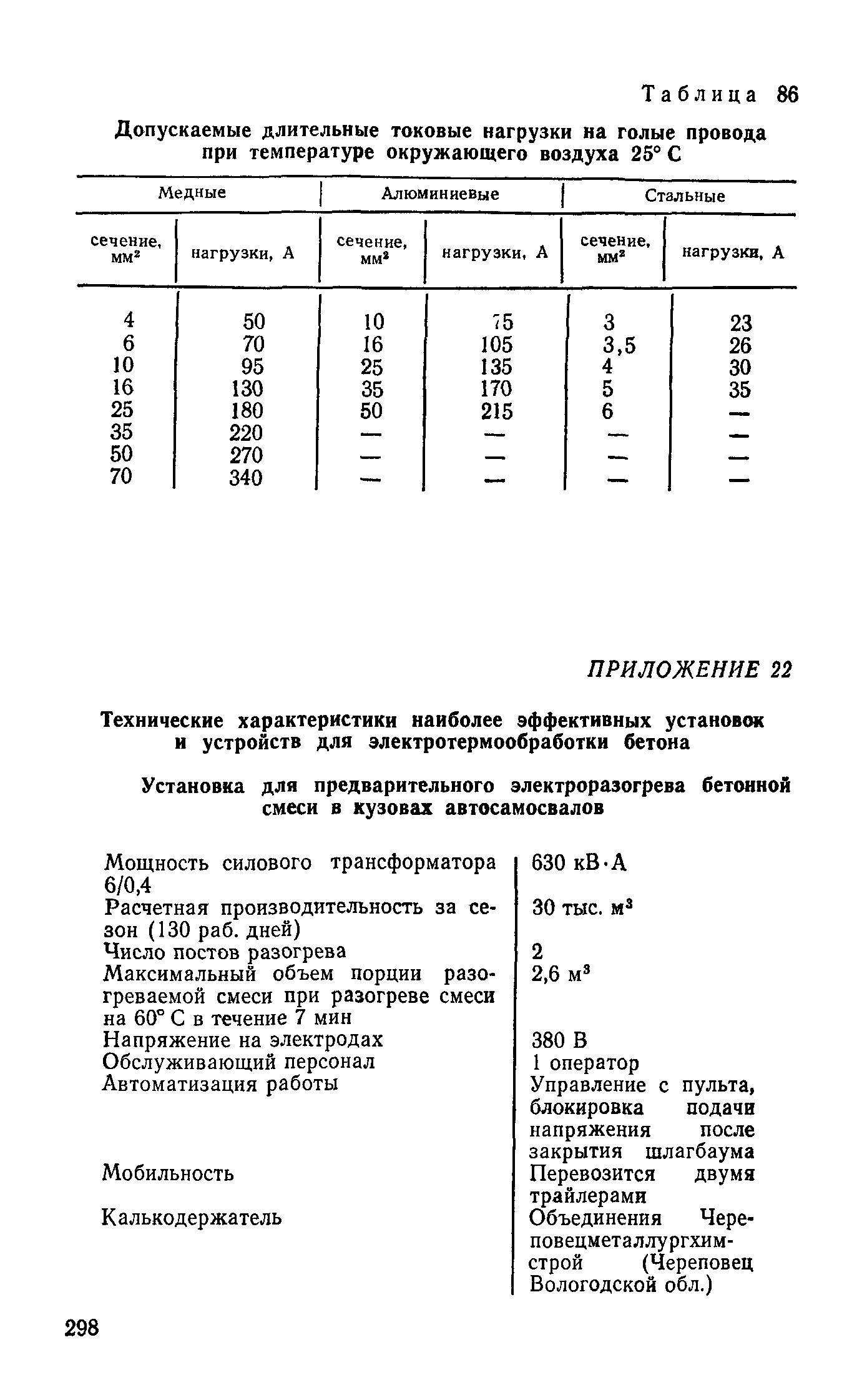 Руководство 