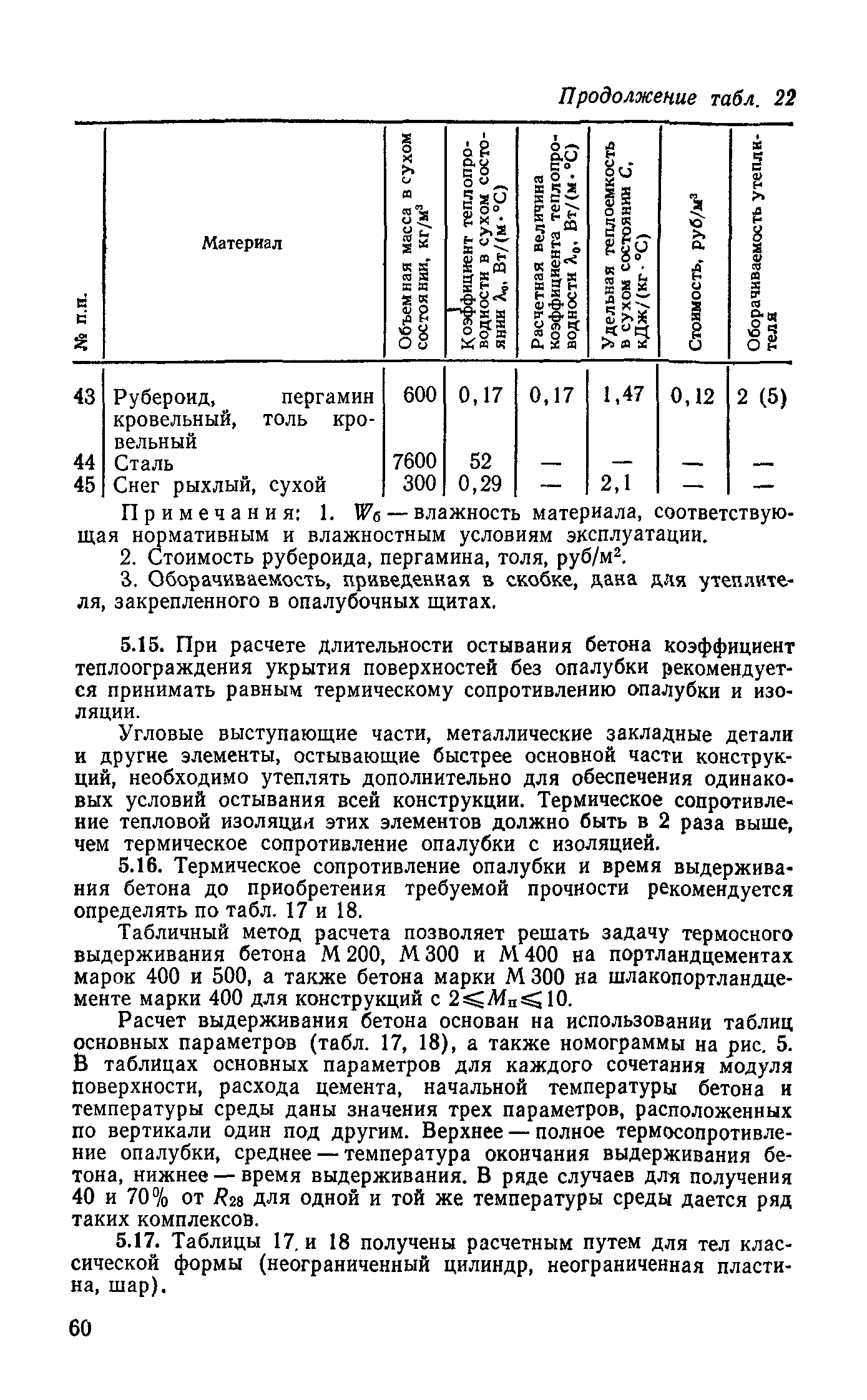 Руководство 