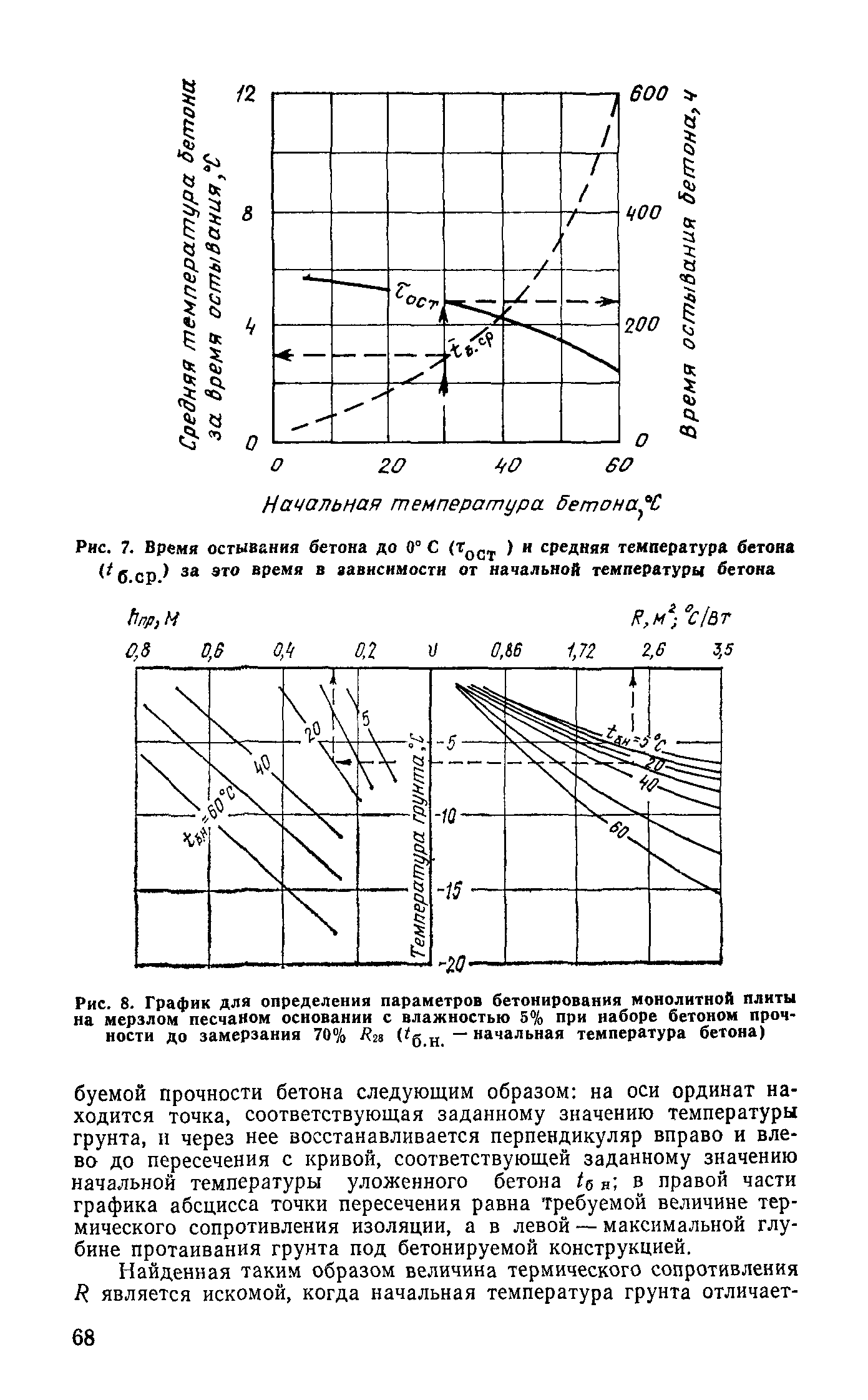 Руководство 