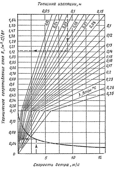 Описание: Описание: Описание: Описание: 1019664_5