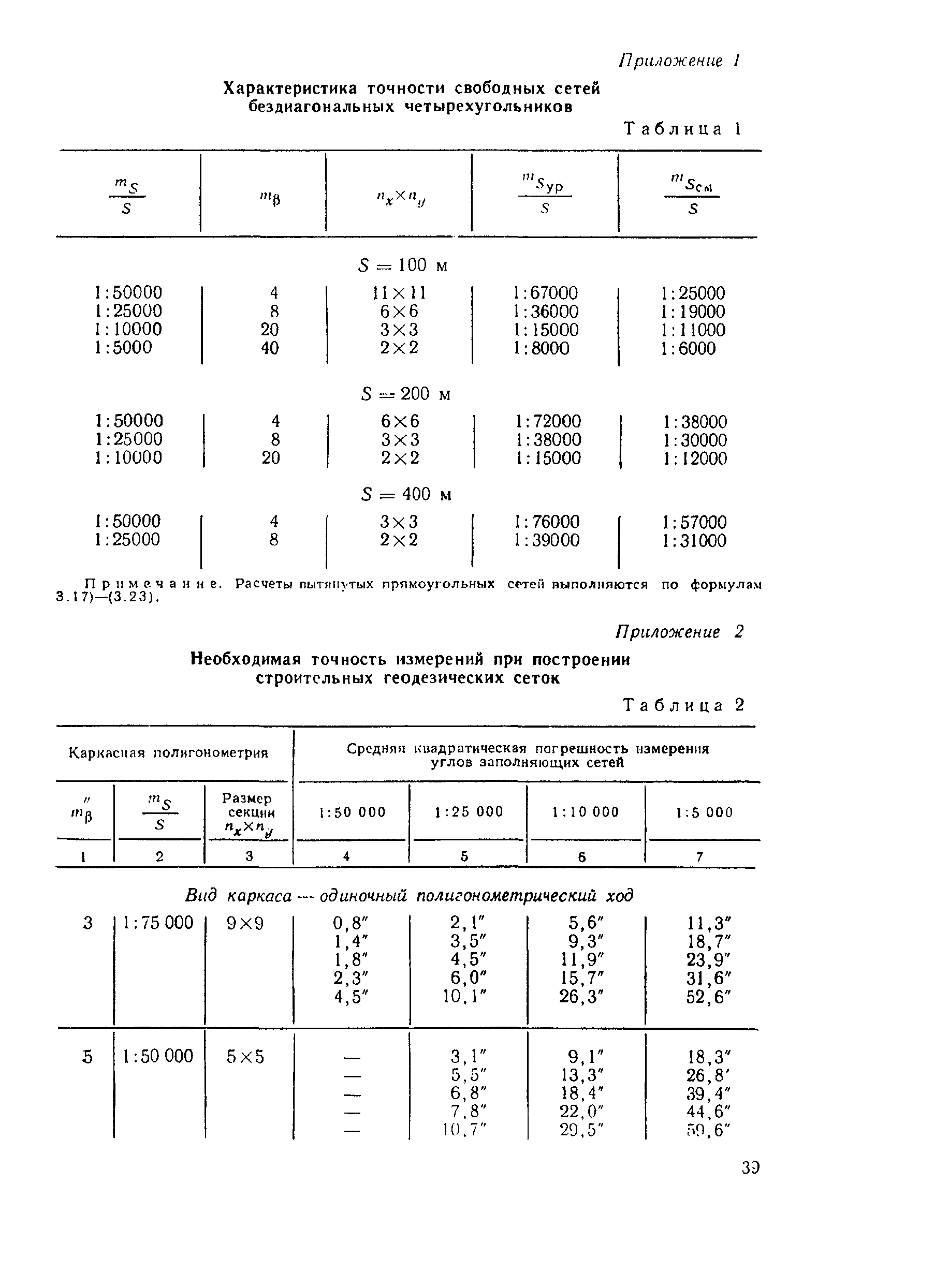 Руководство 