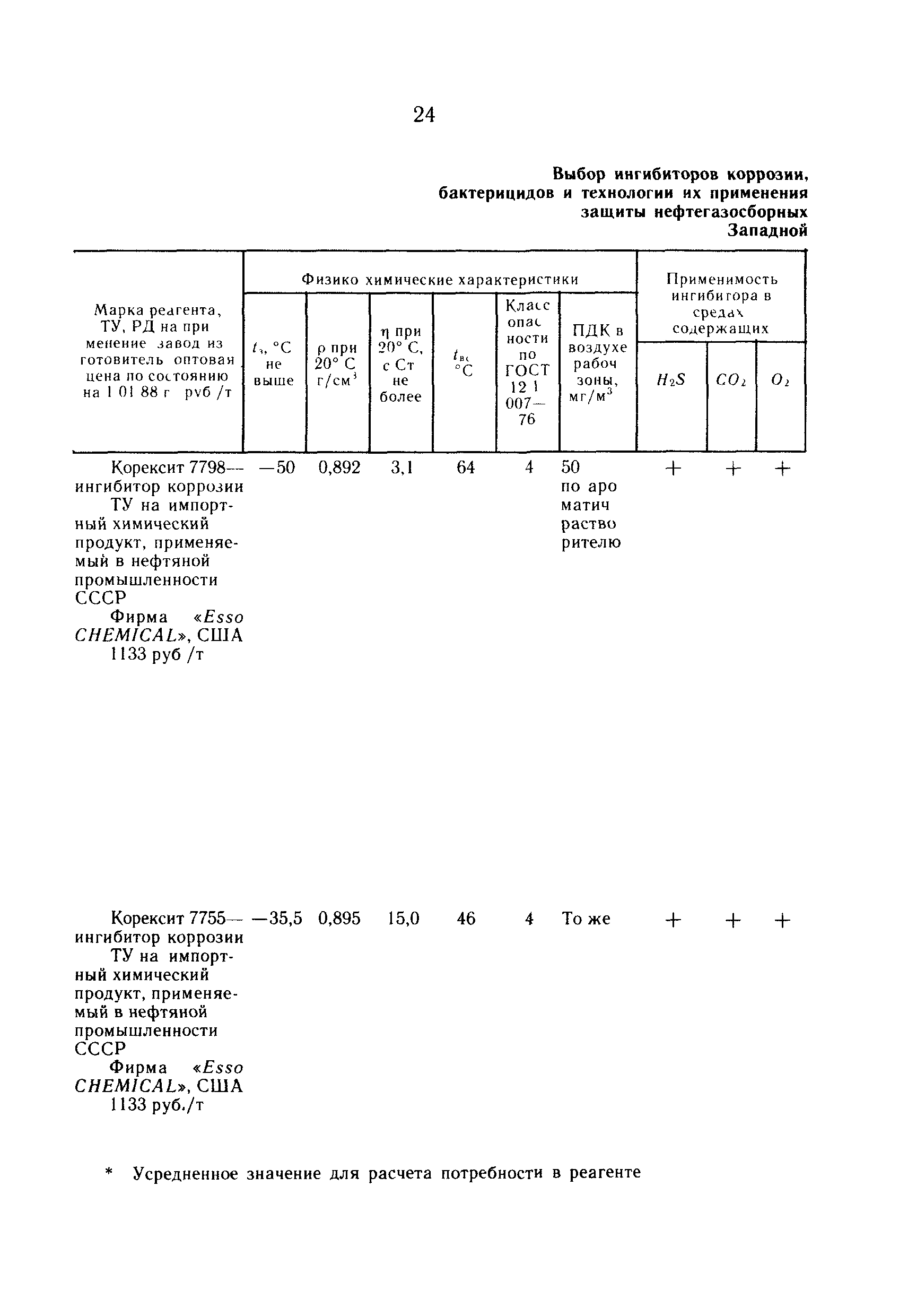 РД 39-0147323-339-89-Р