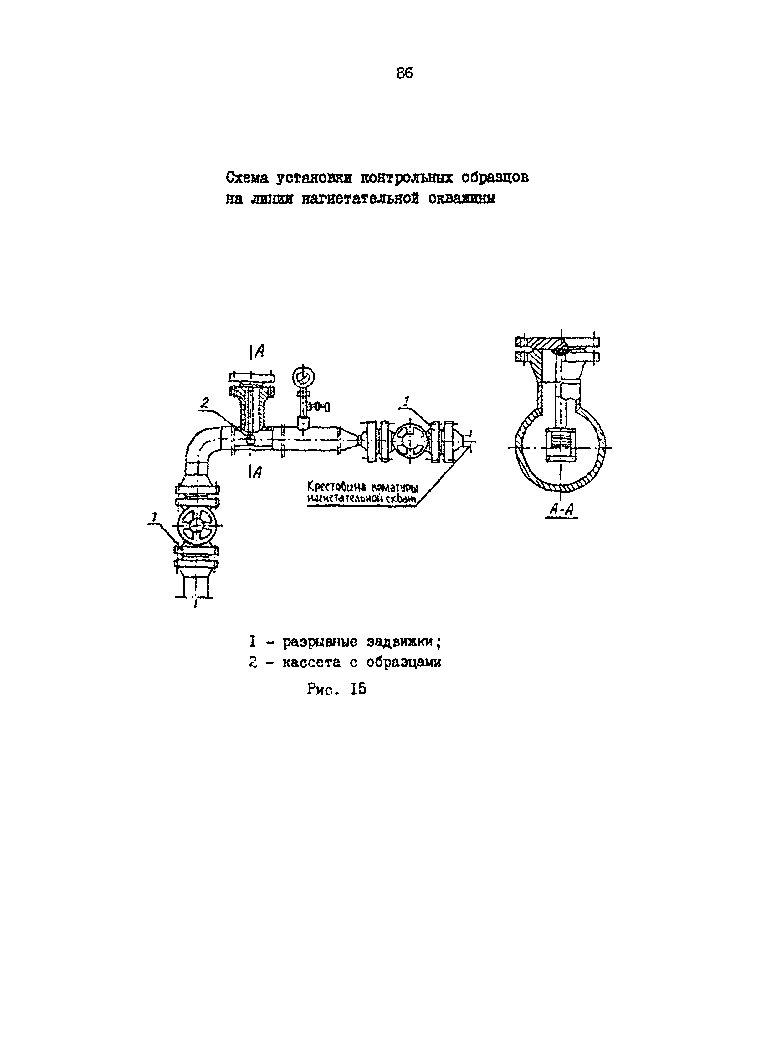 РД 39-0147103-362-86