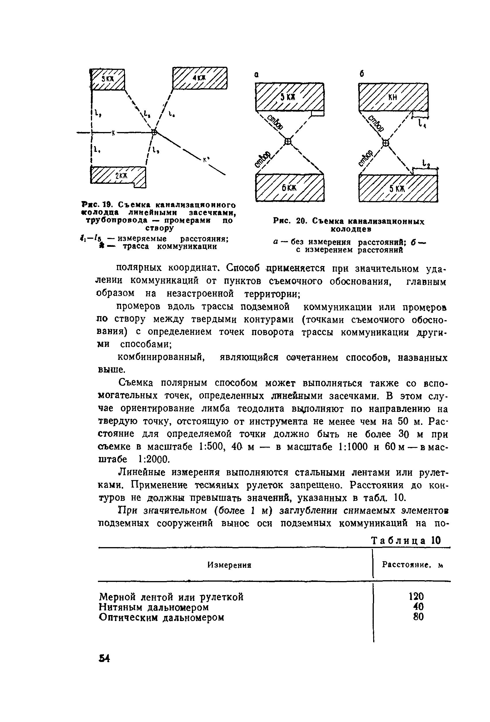 Руководство 