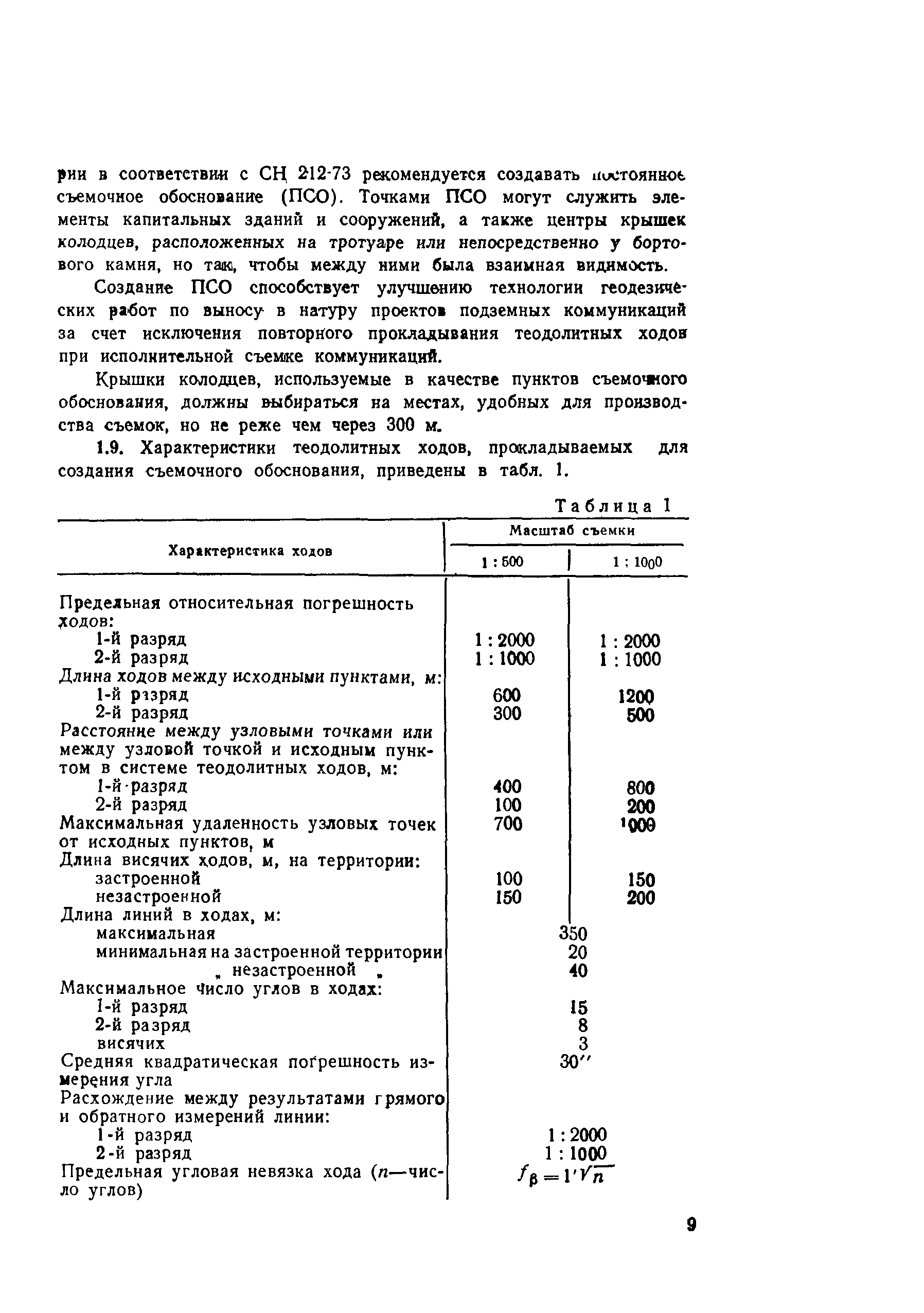 Руководство 