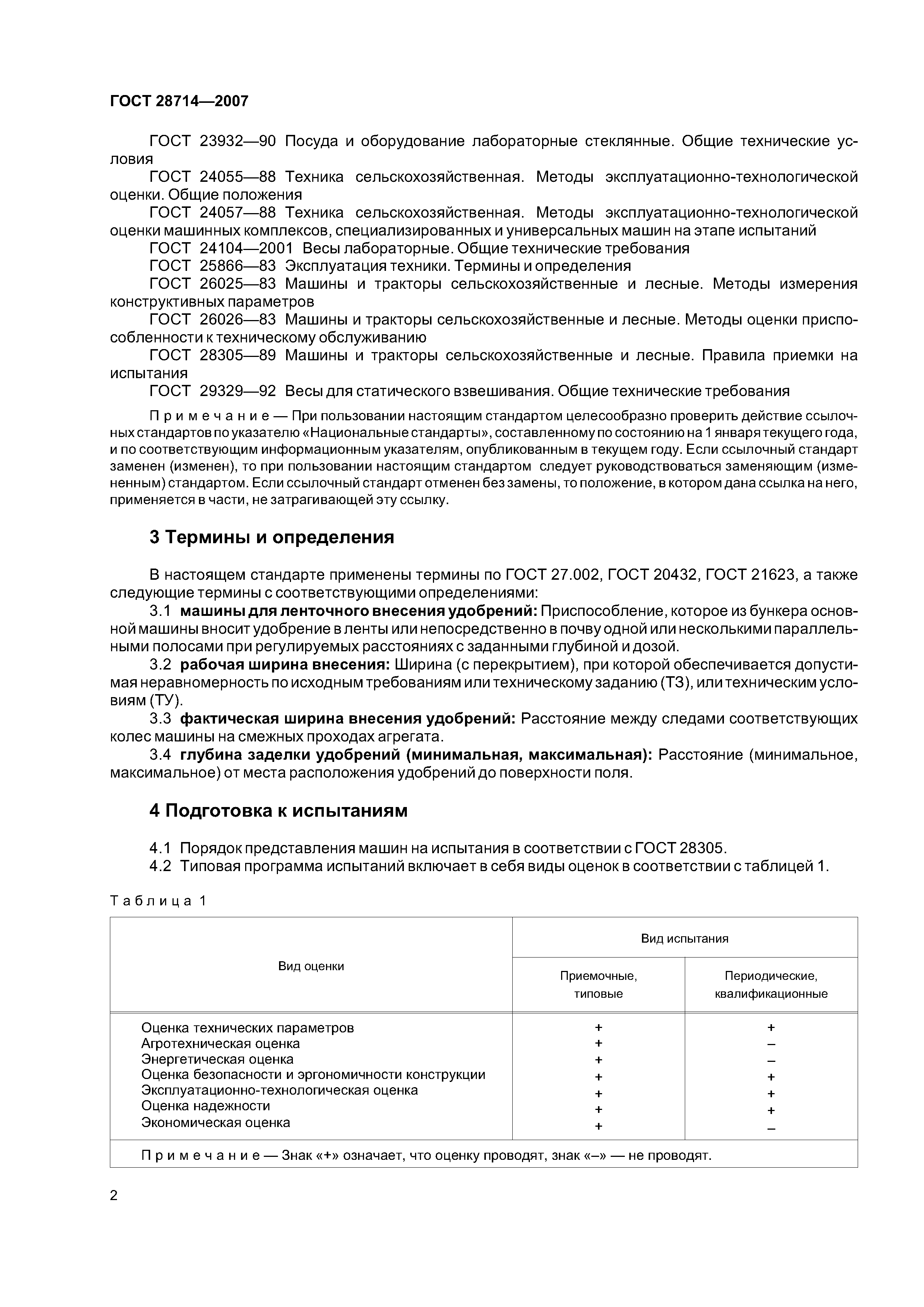 ГОСТ 28714-2007