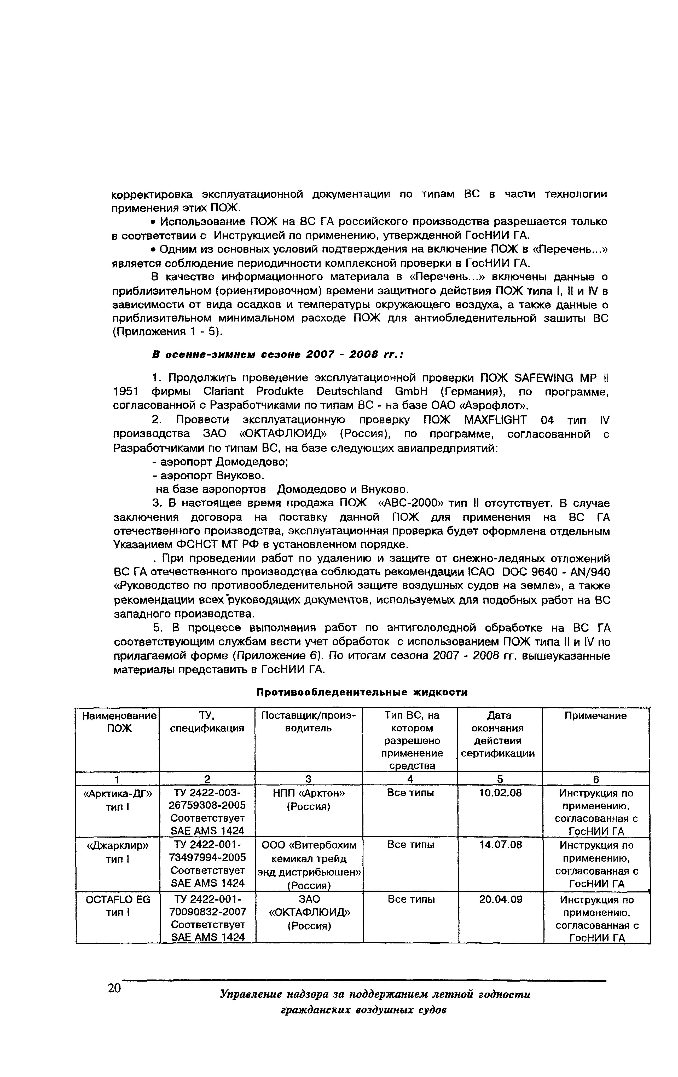 Письмо 5.9-644ГА