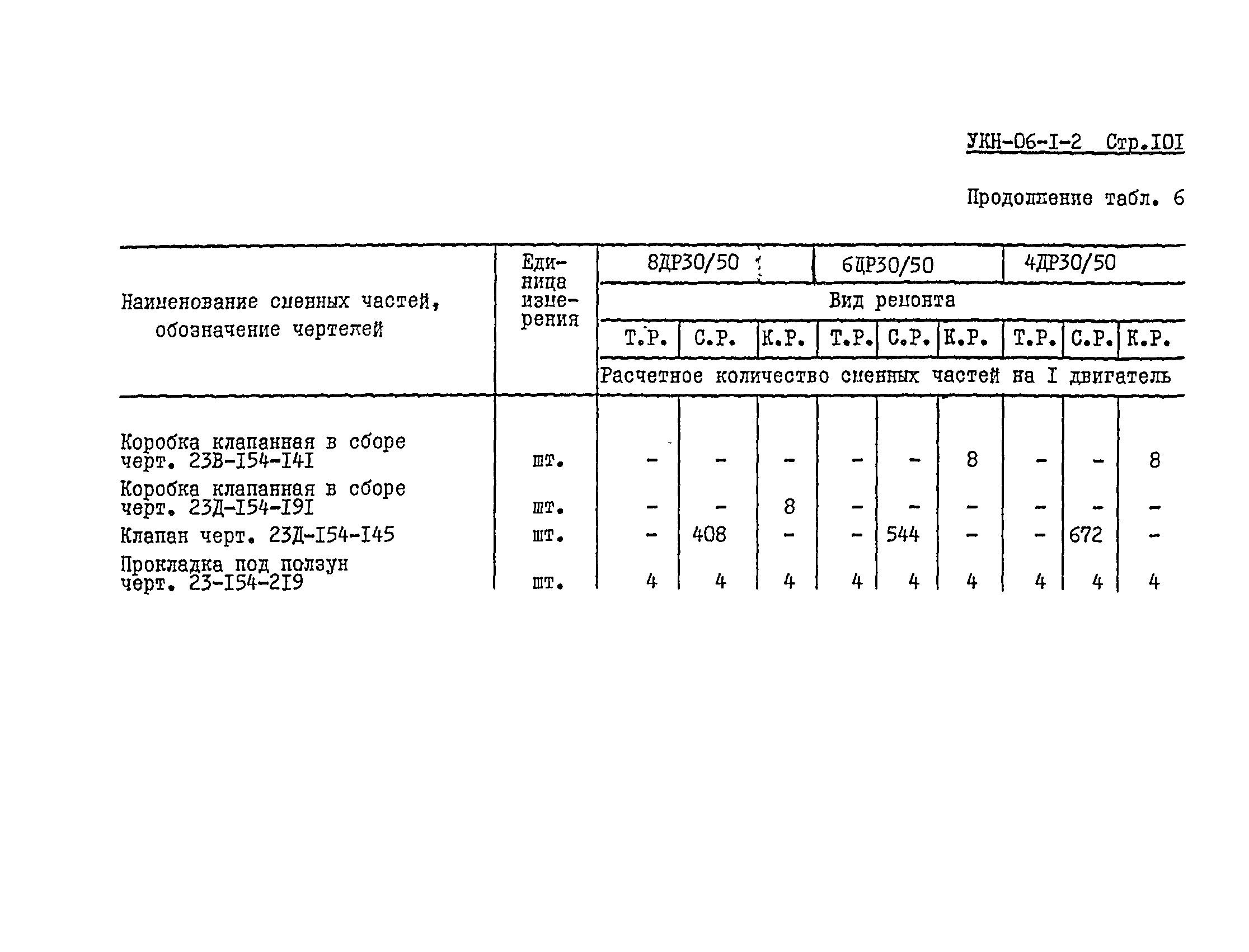 УКН 06-1-2