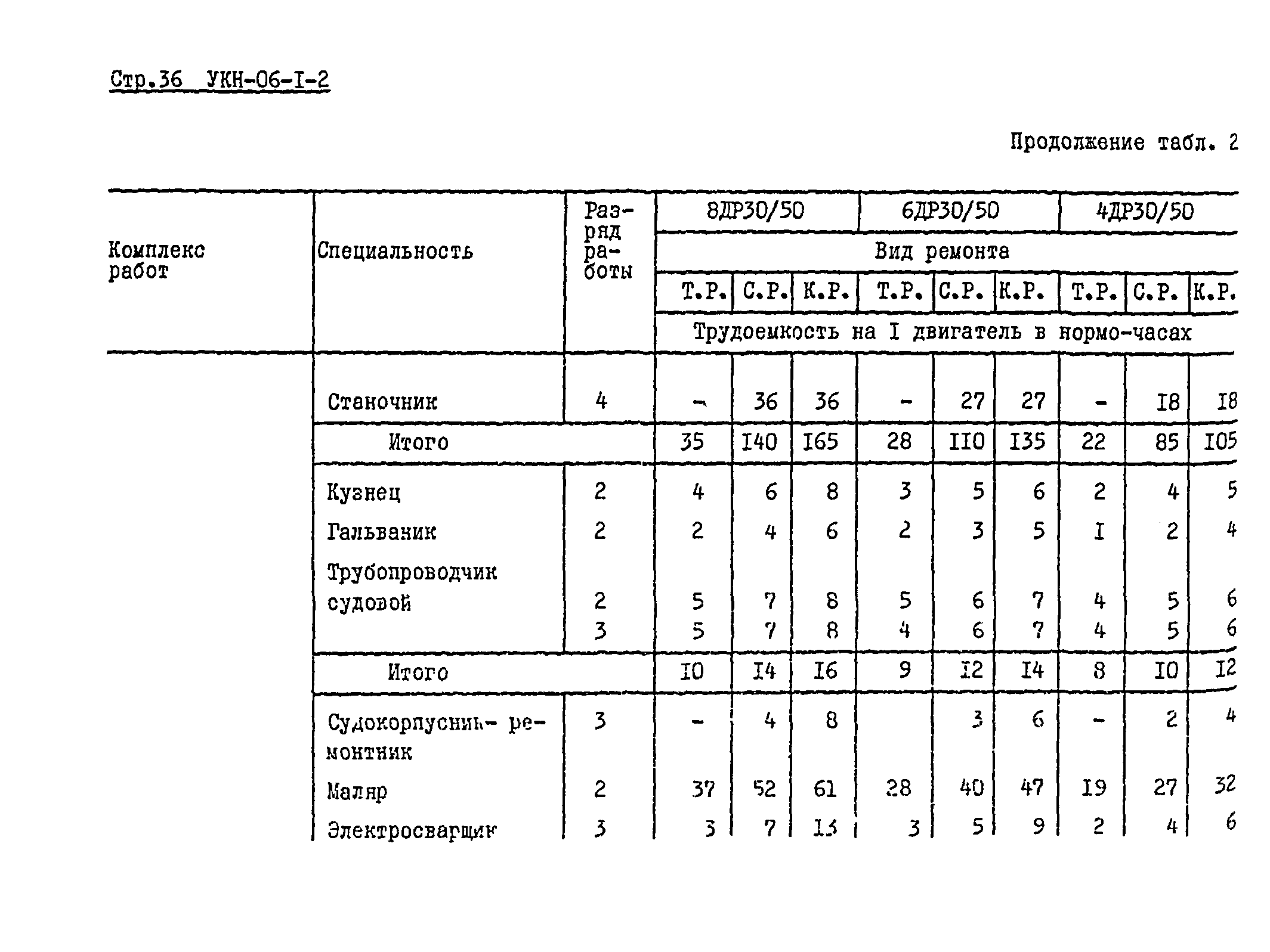 УКН 06-1-2