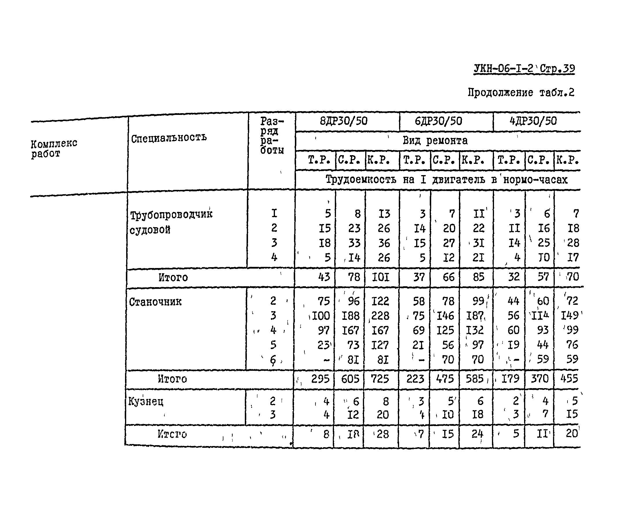 УКН 06-1-2