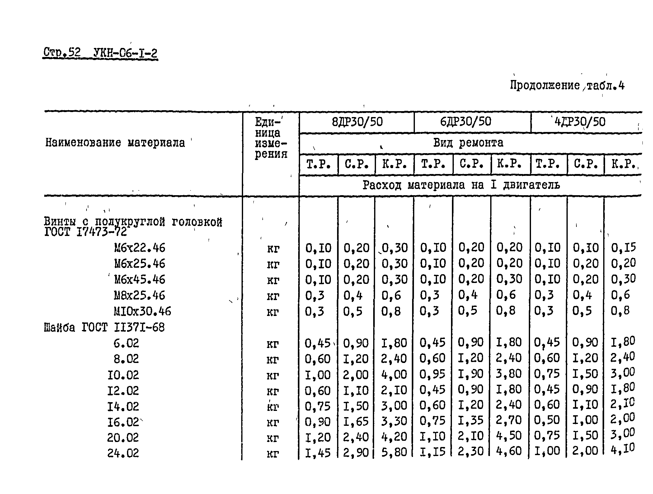 УКН 06-1-2