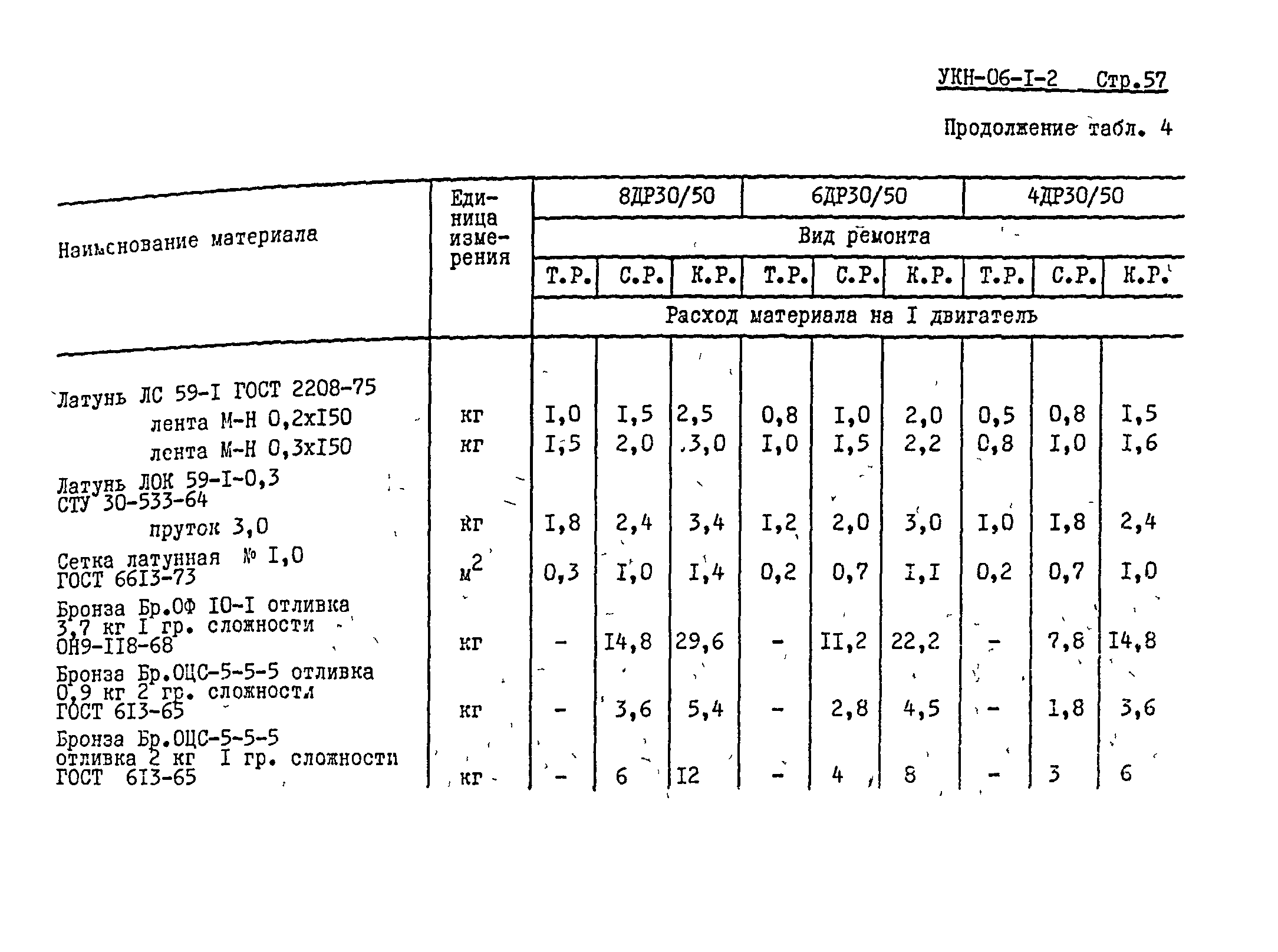 УКН 06-1-2