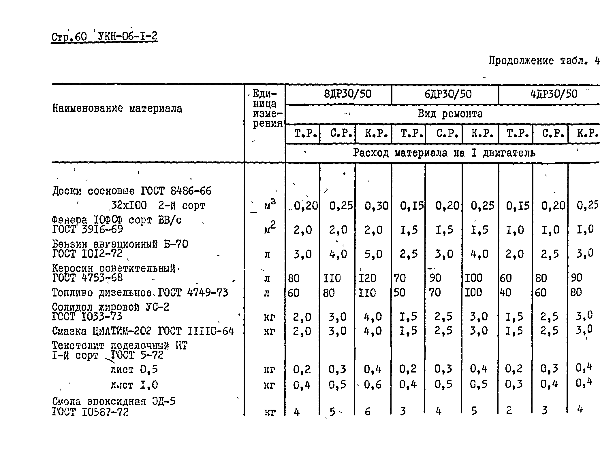 УКН 06-1-2