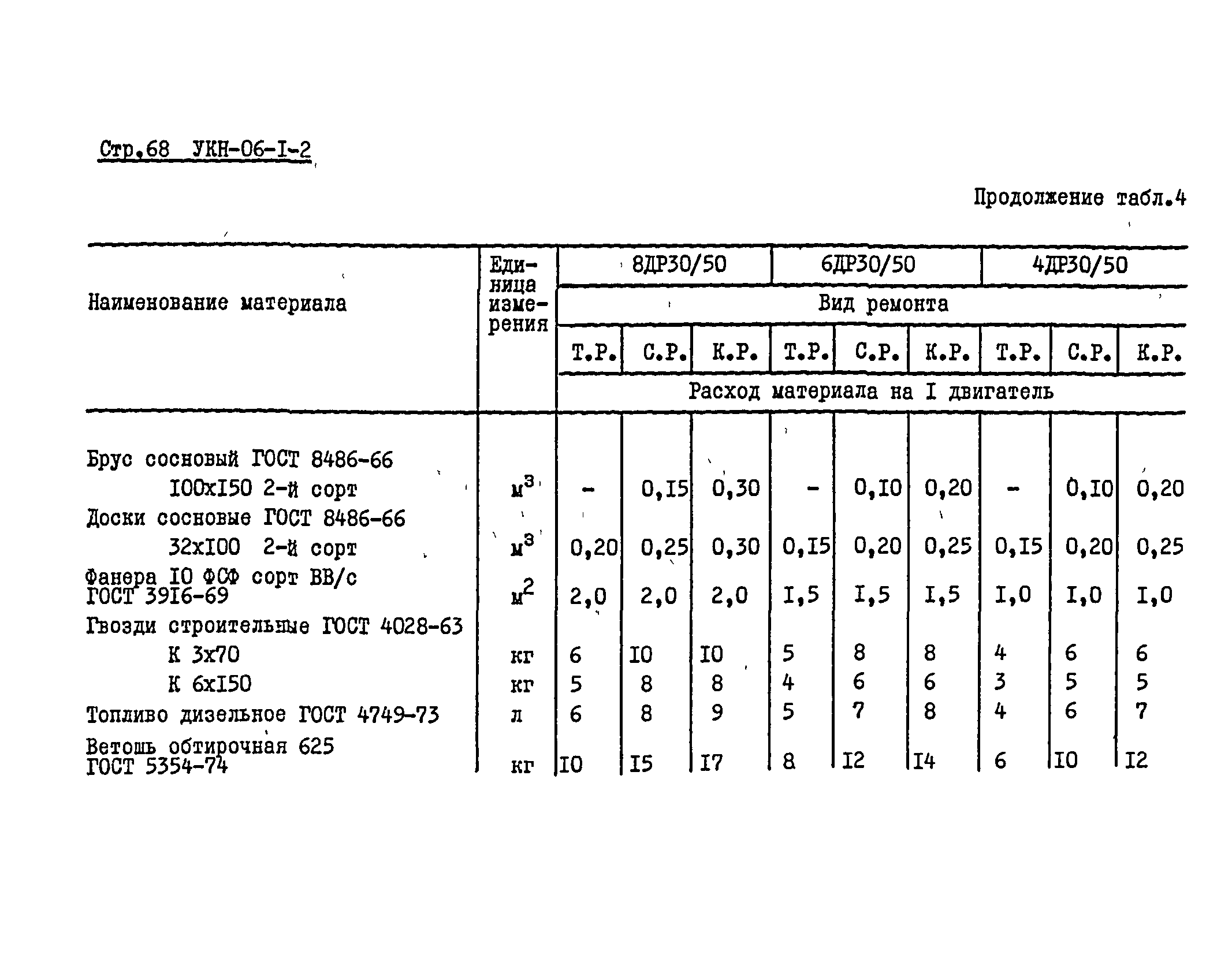 УКН 06-1-2