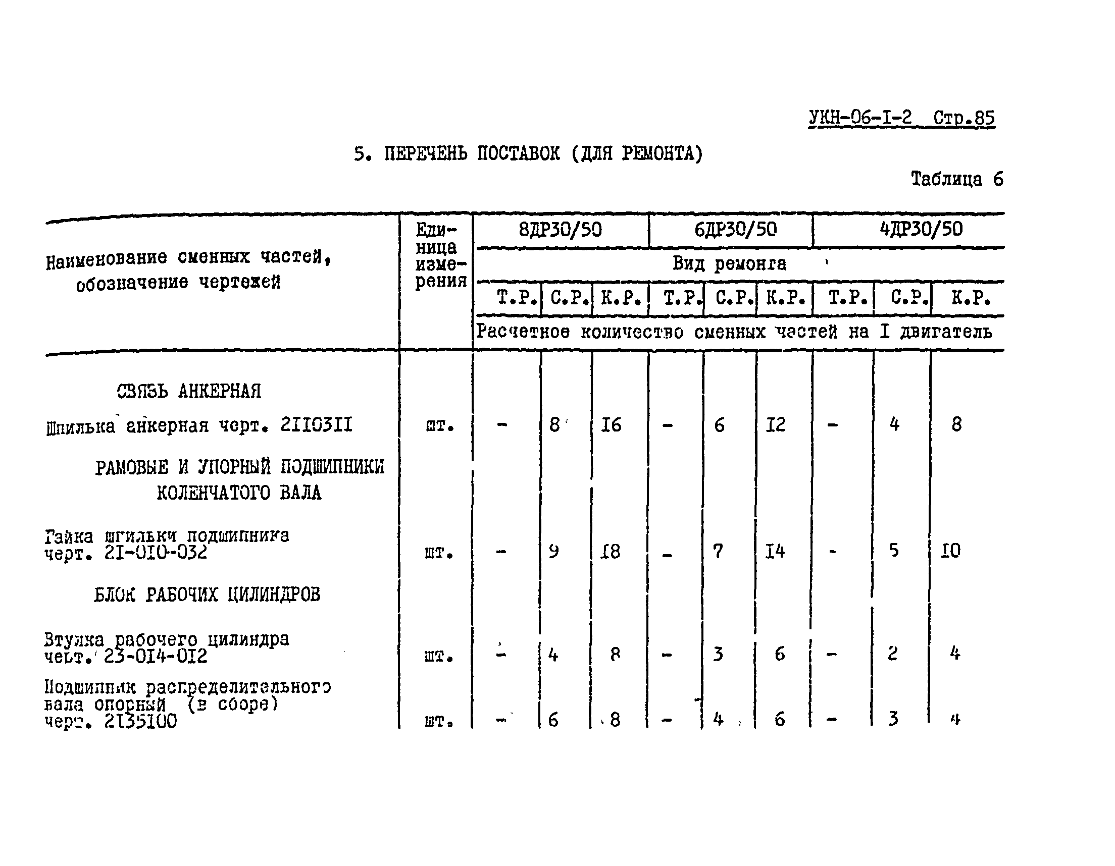 УКН 06-1-2