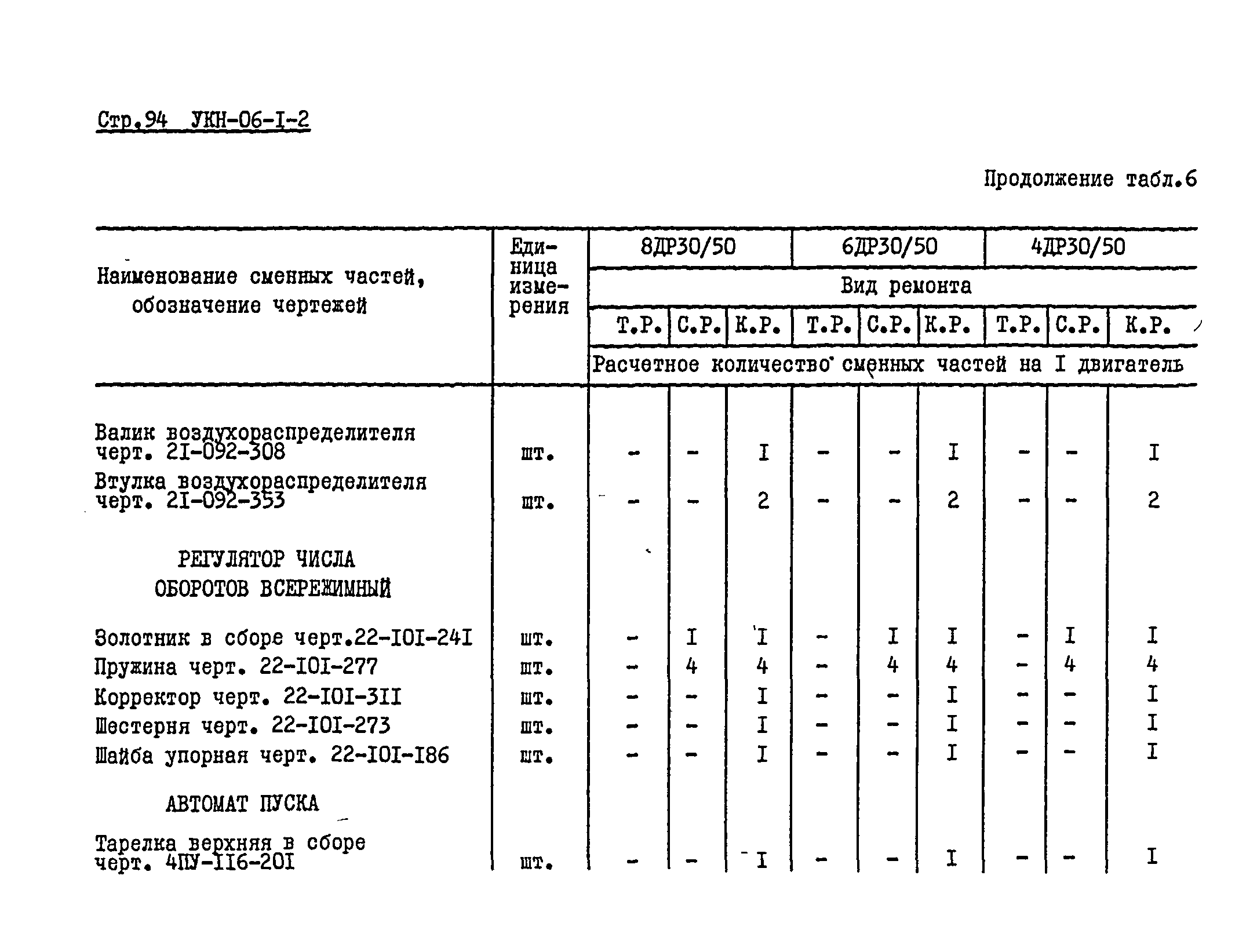 УКН 06-1-2