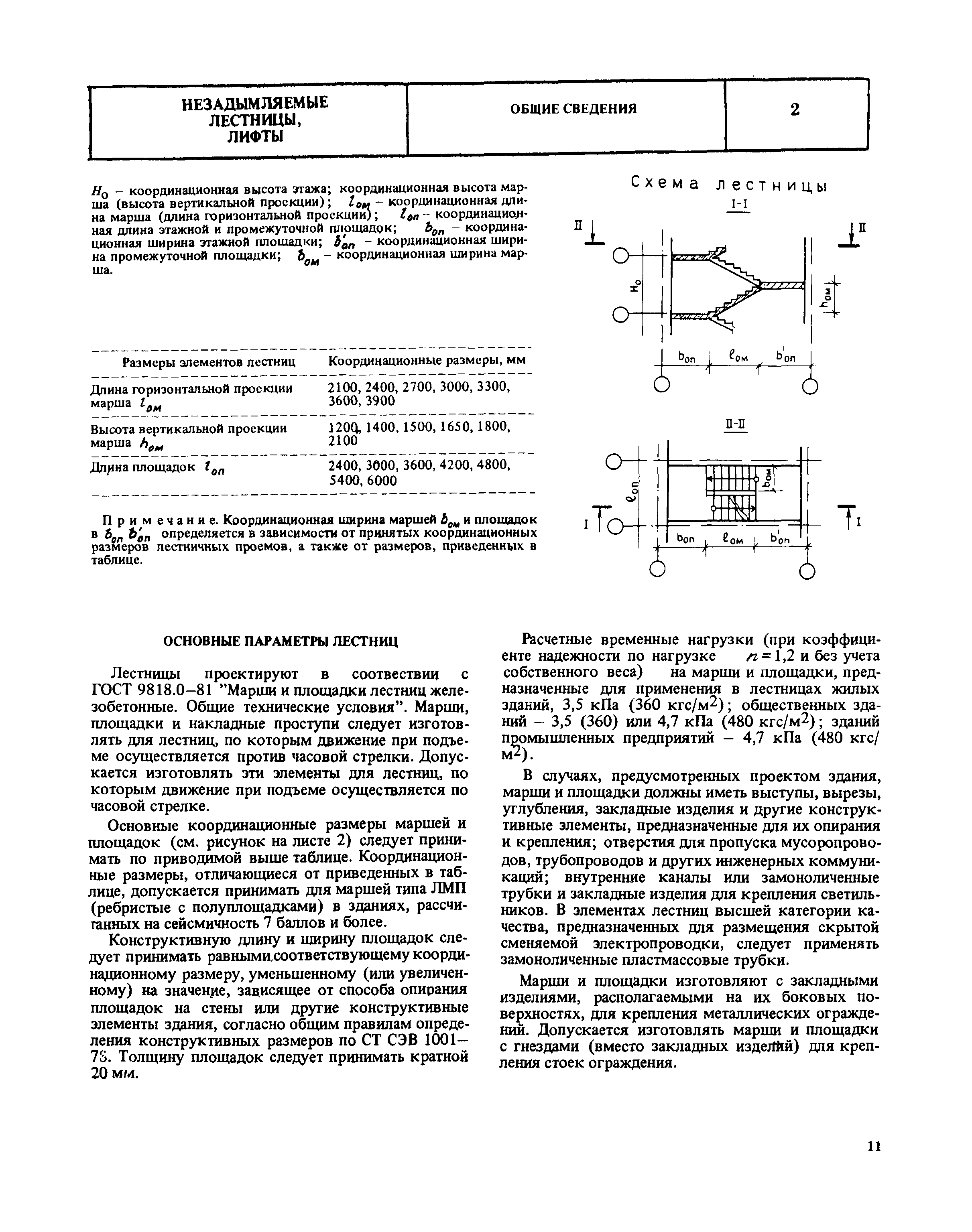 НП 9.1-80