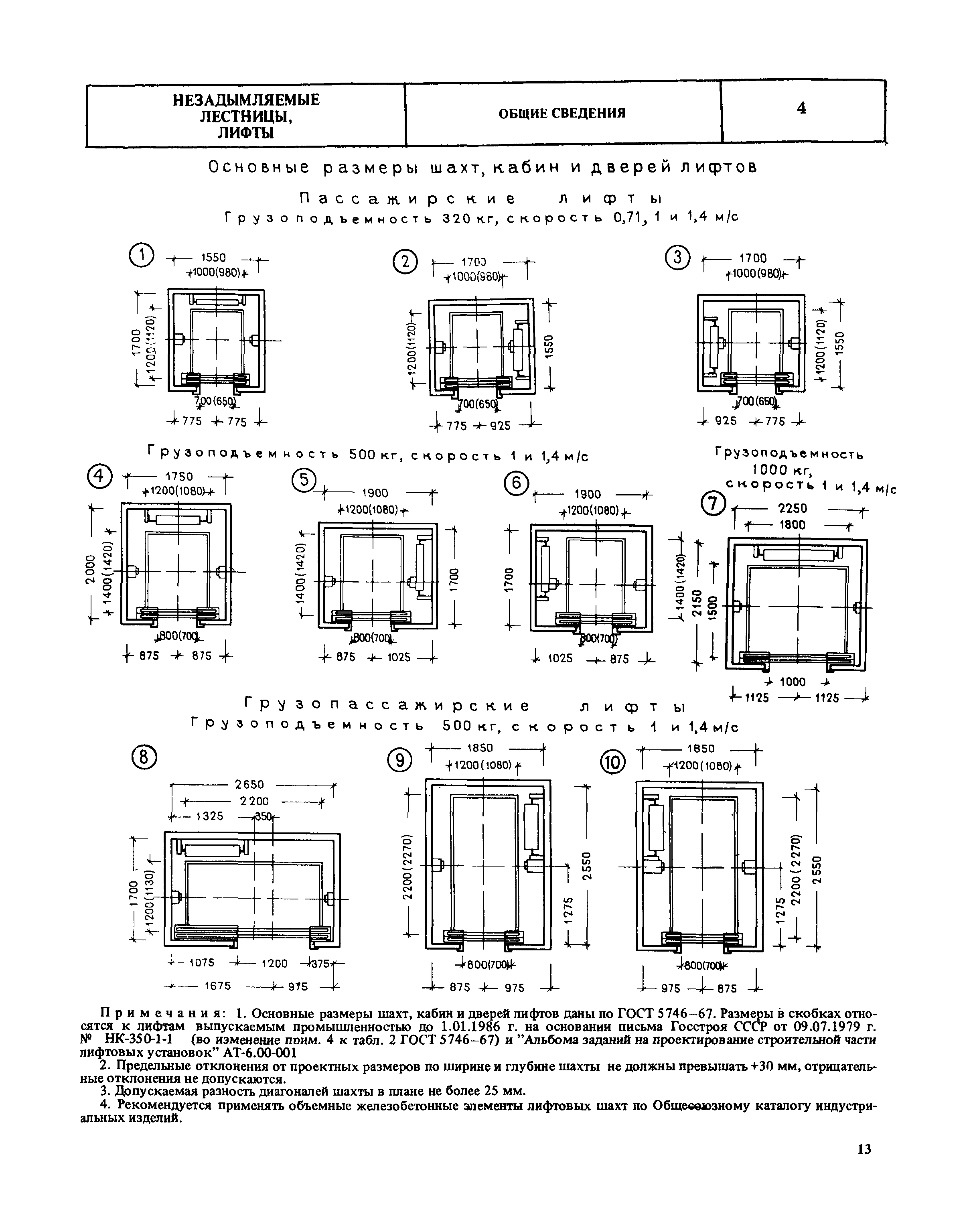 НП 9.1-80