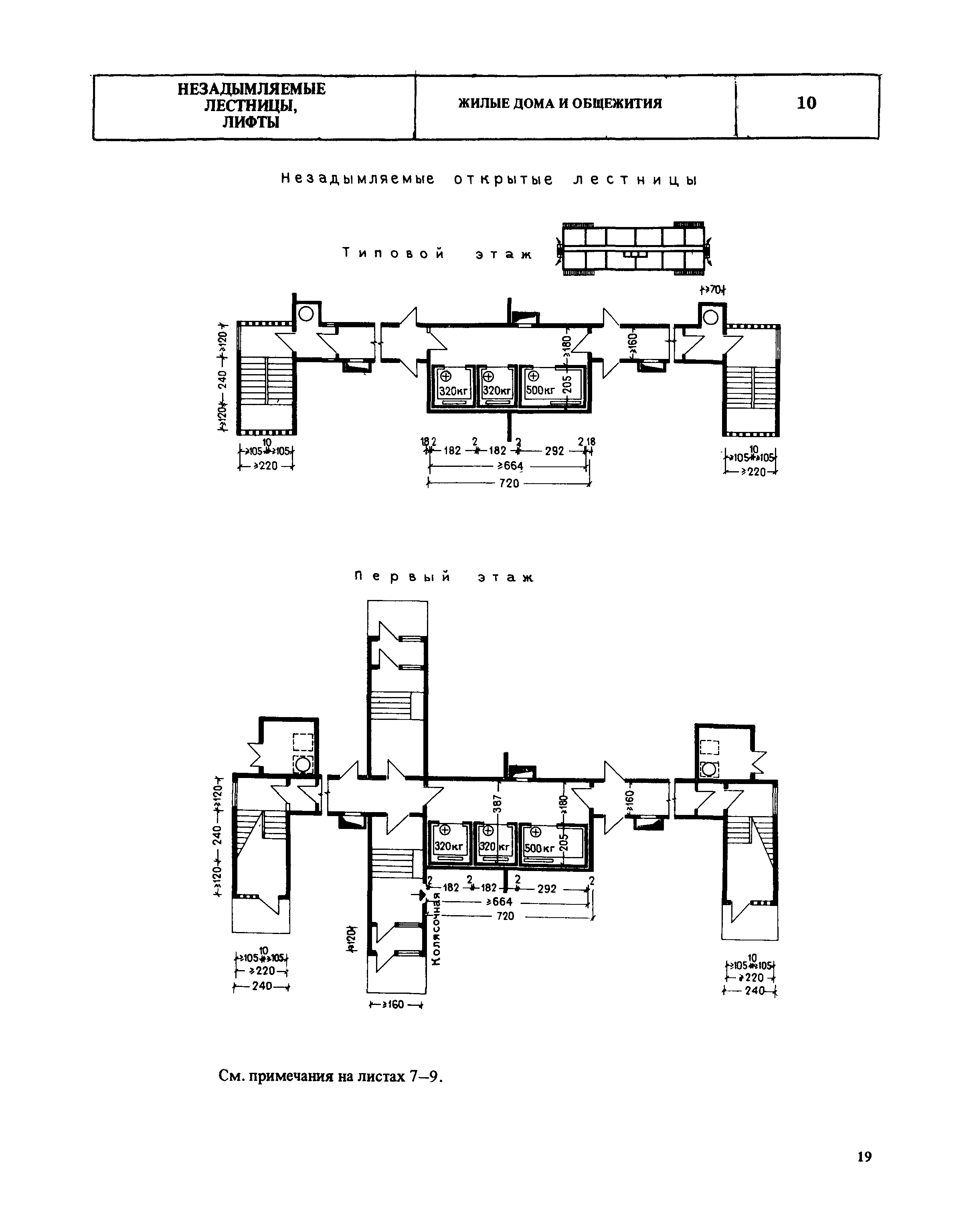 НП 9.1-80