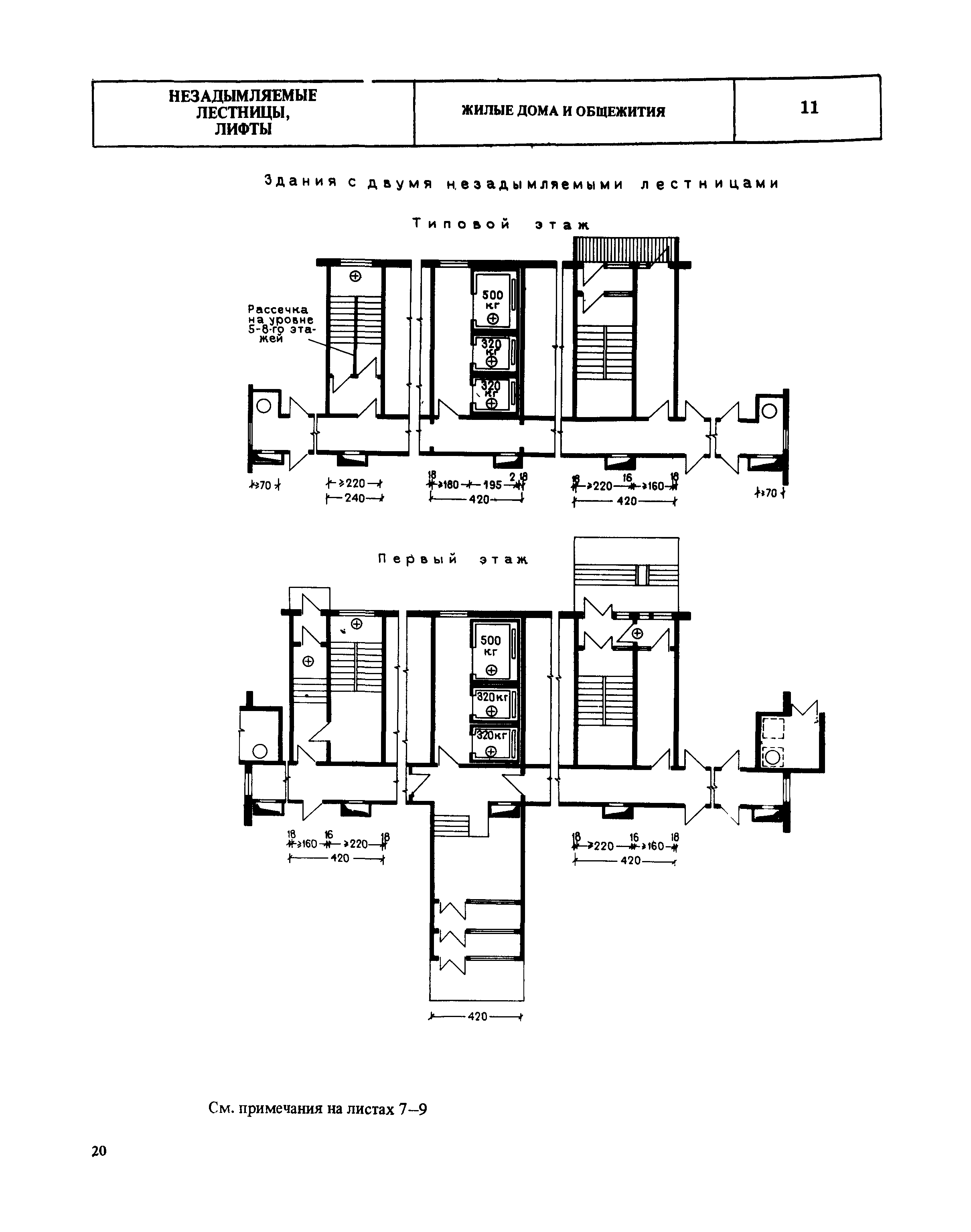 НП 9.1-80