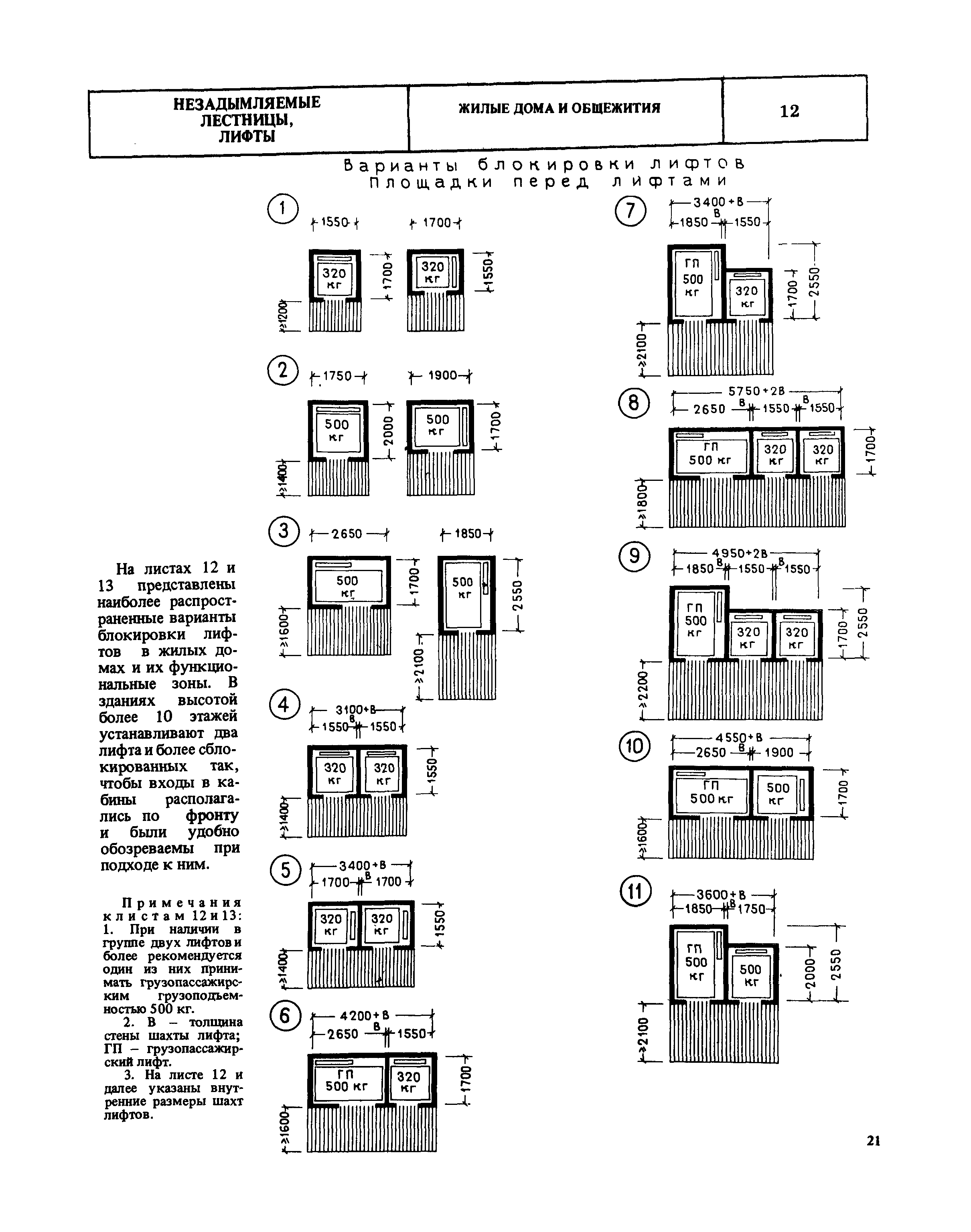 НП 9.1-80