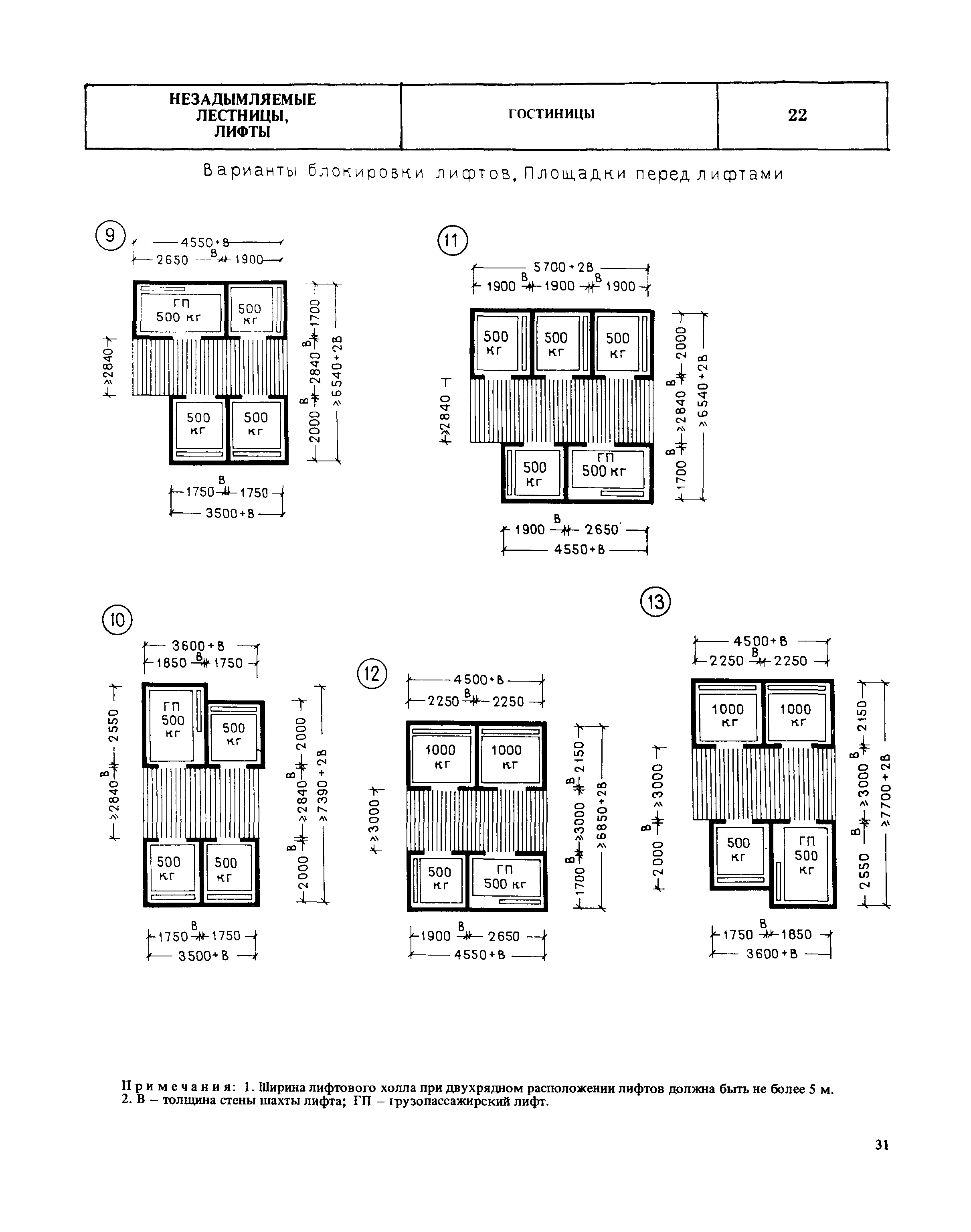 НП 9.1-80