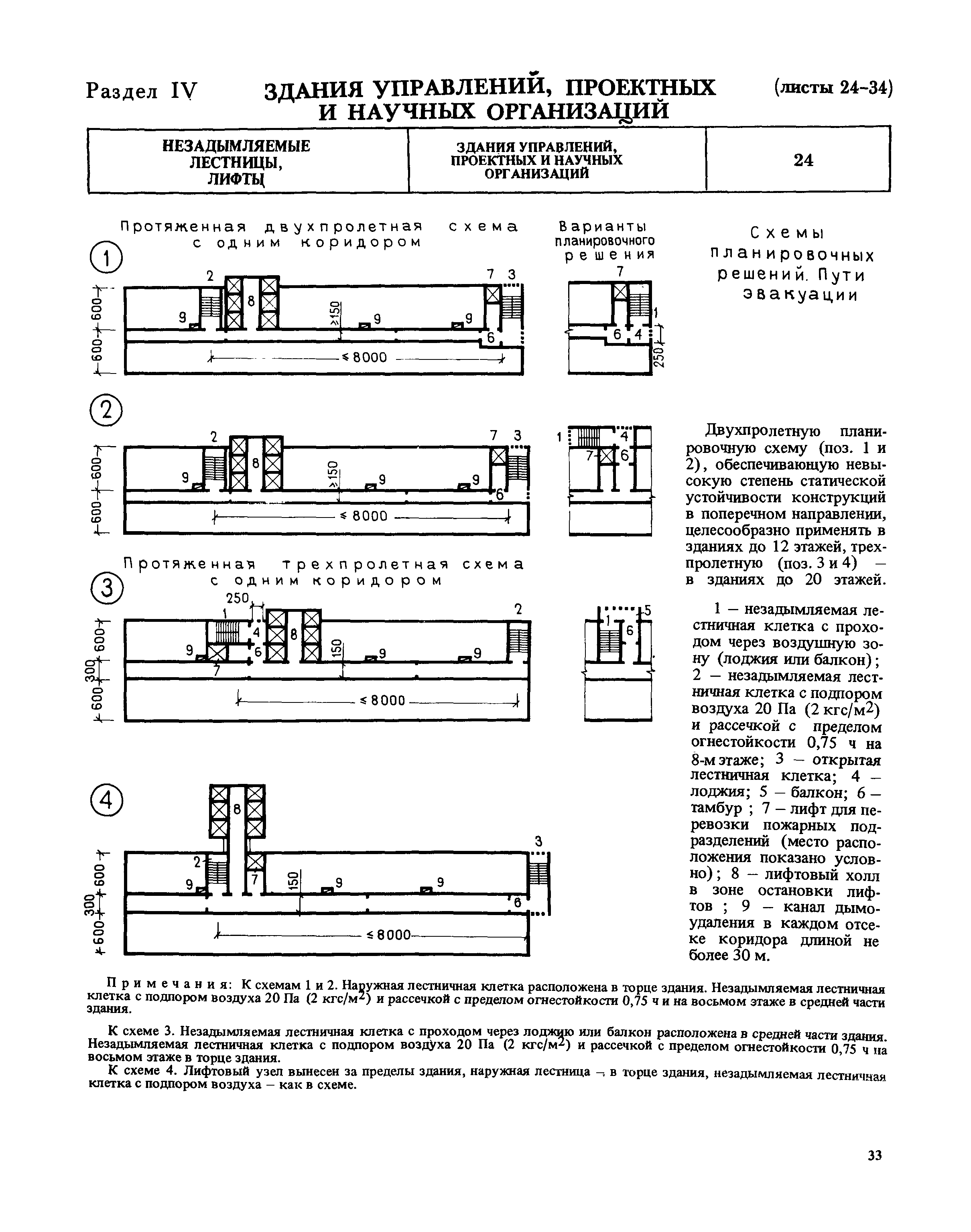 НП 9.1-80