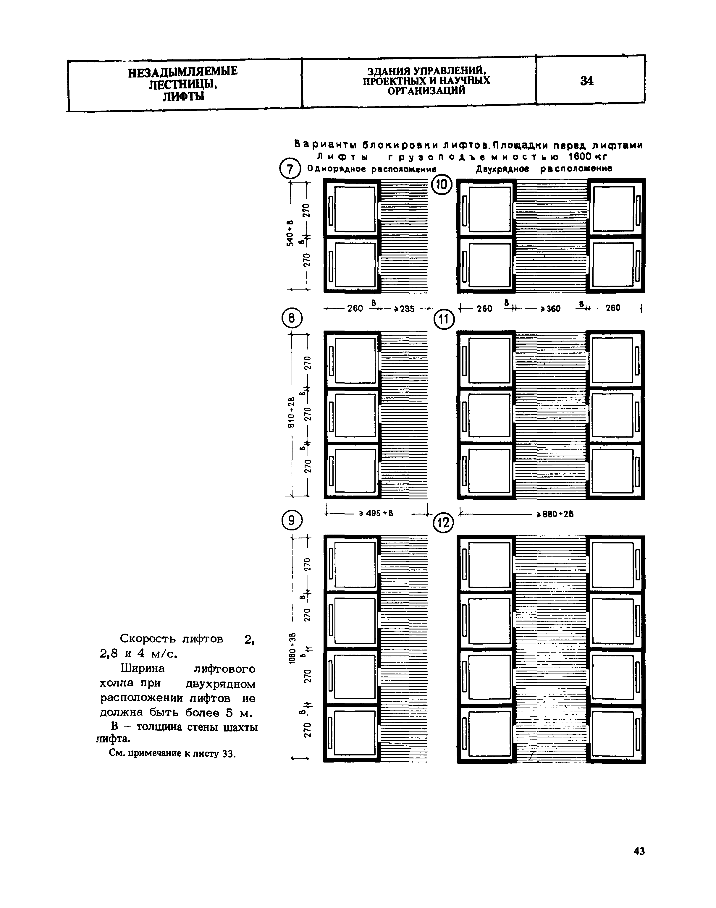 НП 9.1-80