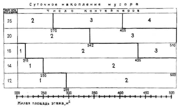 Описание: iii