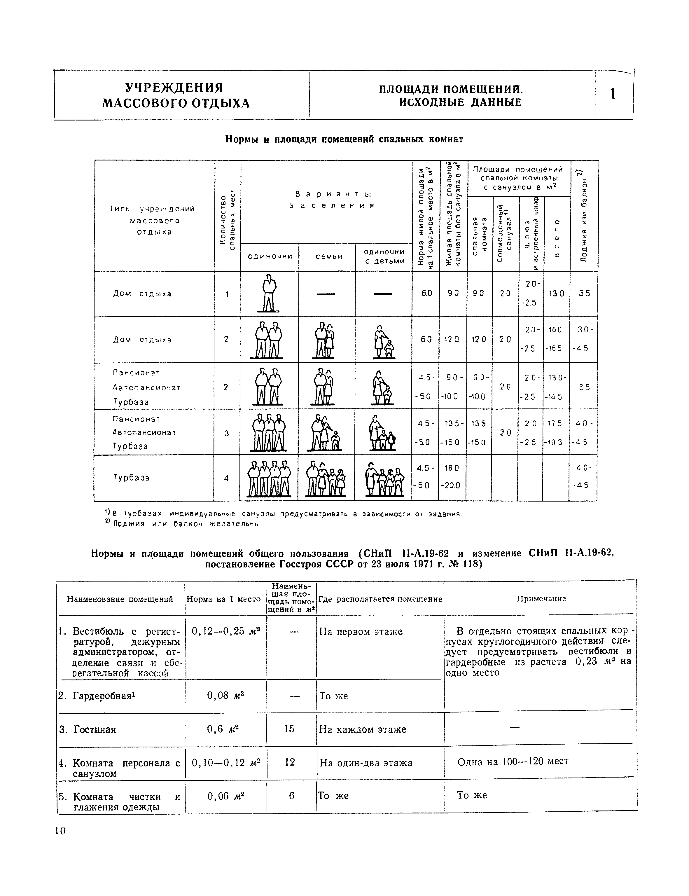 НП 6.3-73