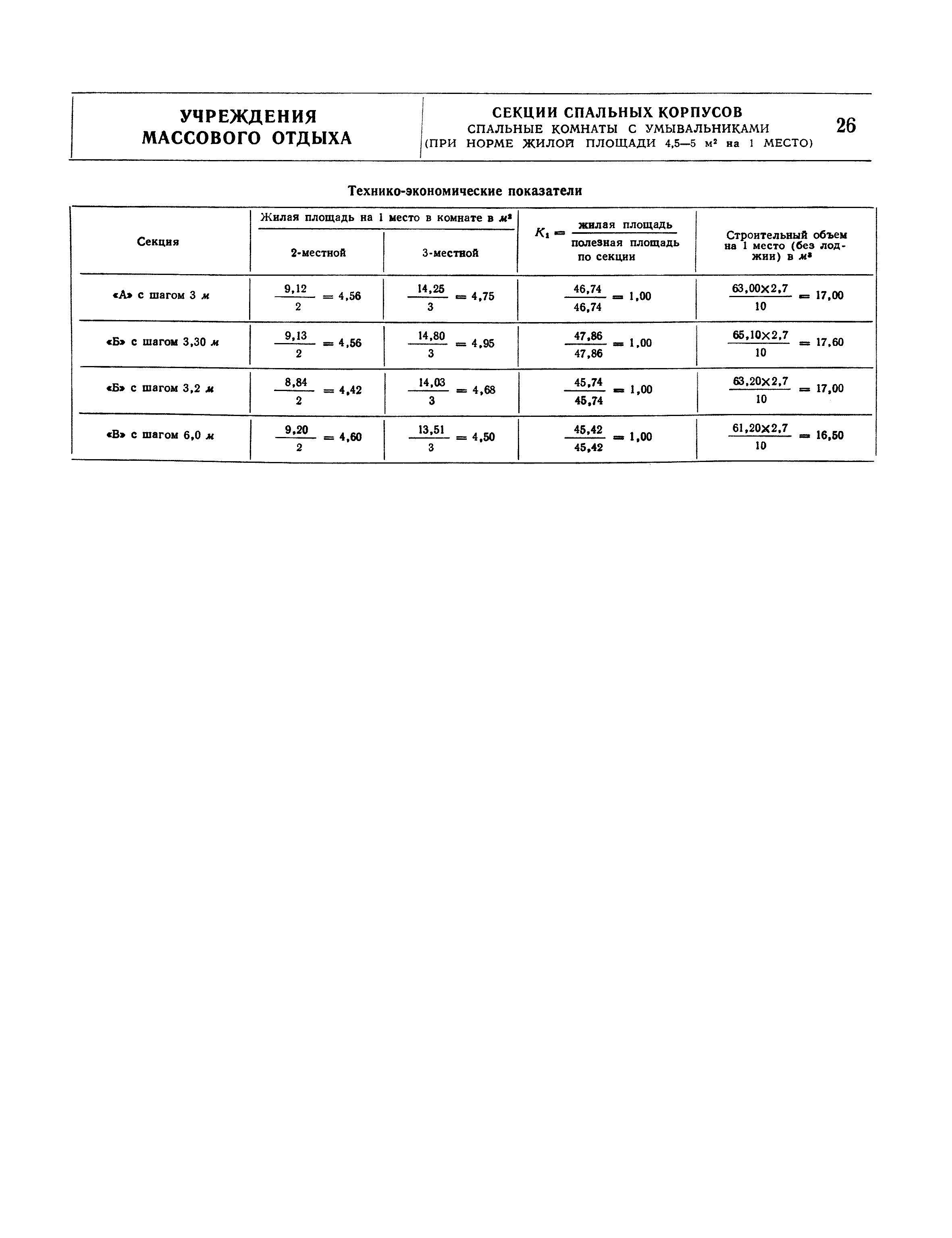 НП 6.3-73