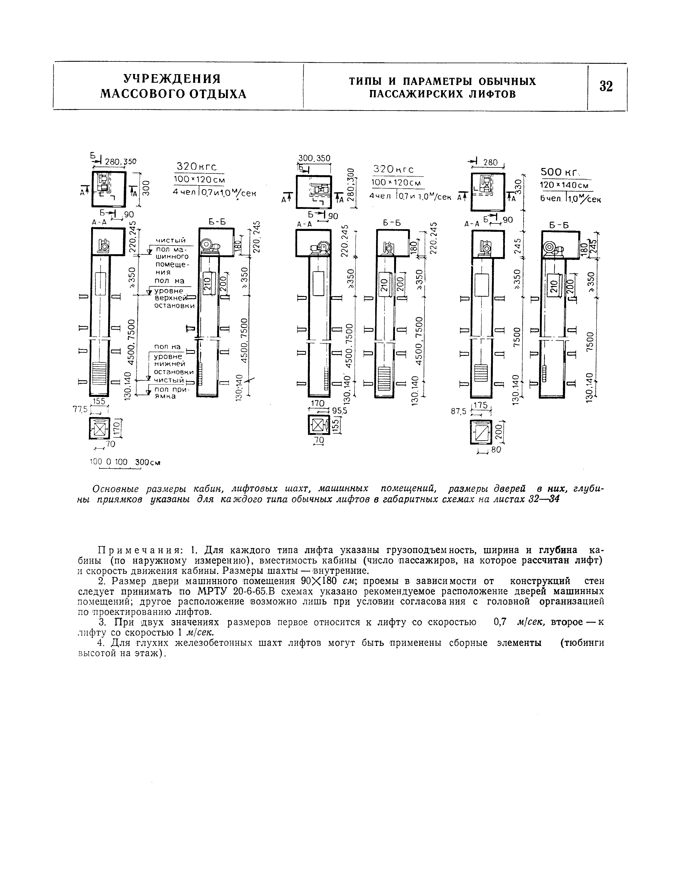 НП 6.3-73