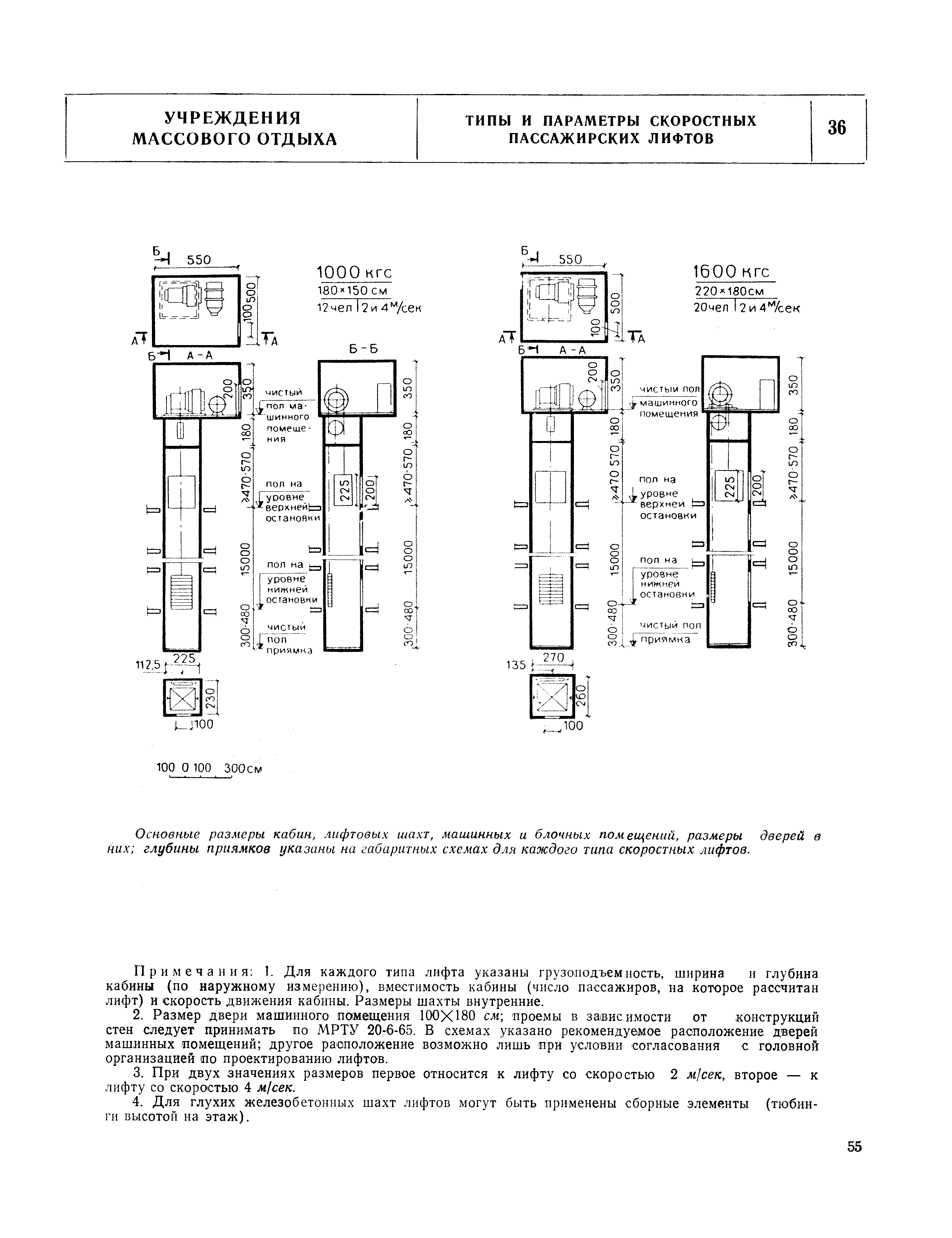 НП 6.3-73