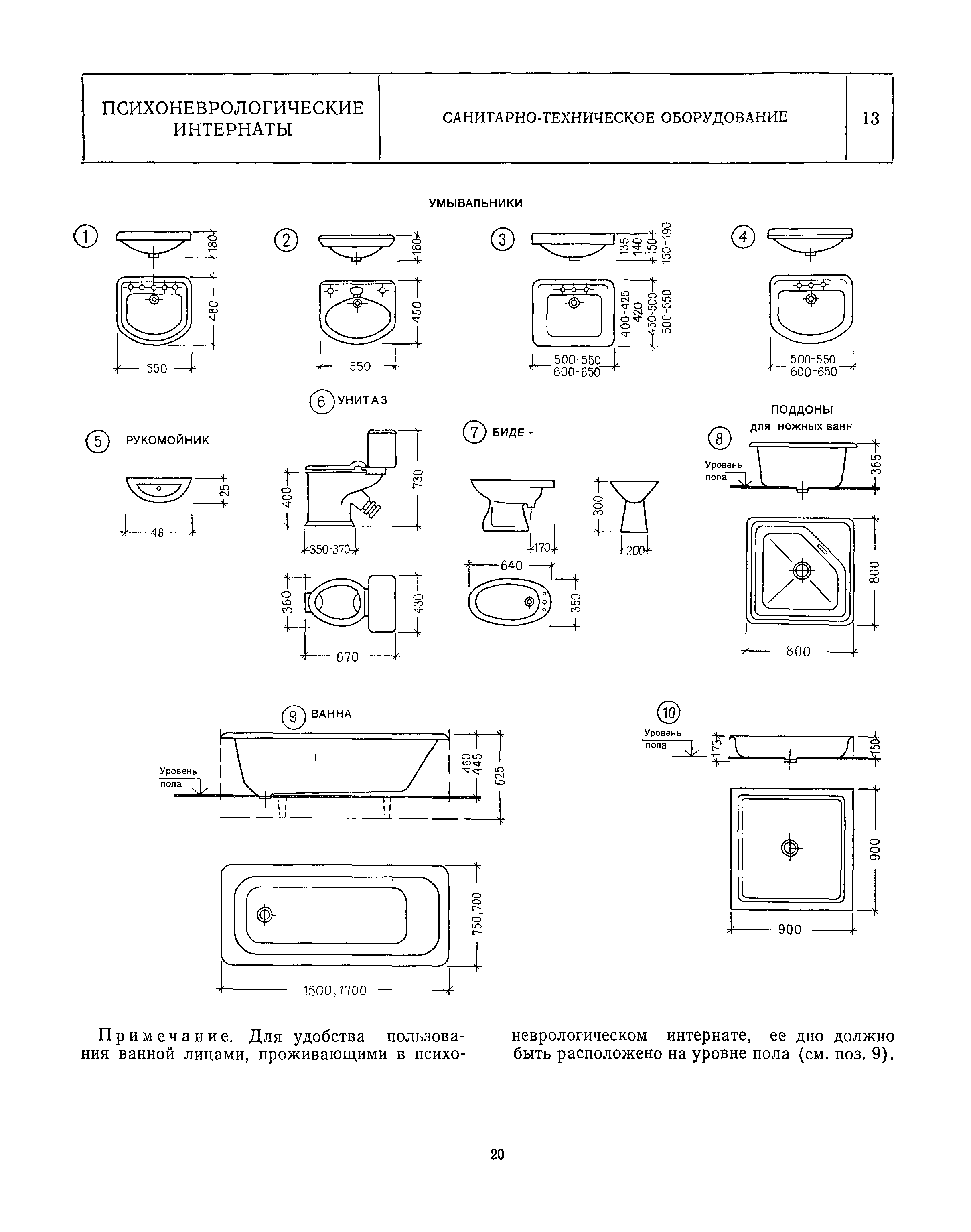 НП 1.7-82