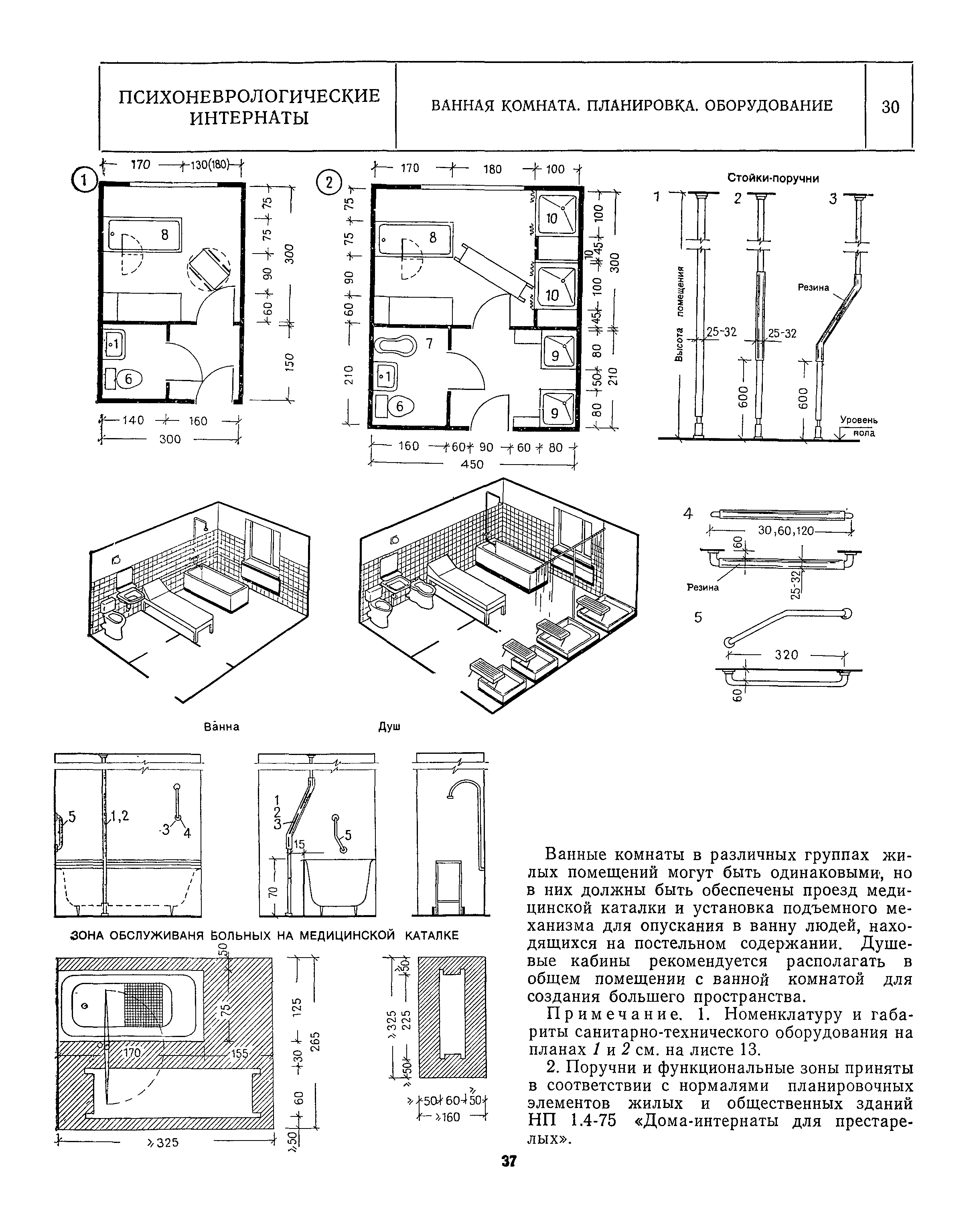 НП 1.7-82