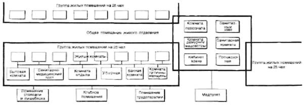 Описание: iii