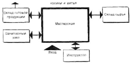 Описание: iii