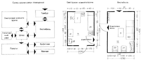 Описание: iii