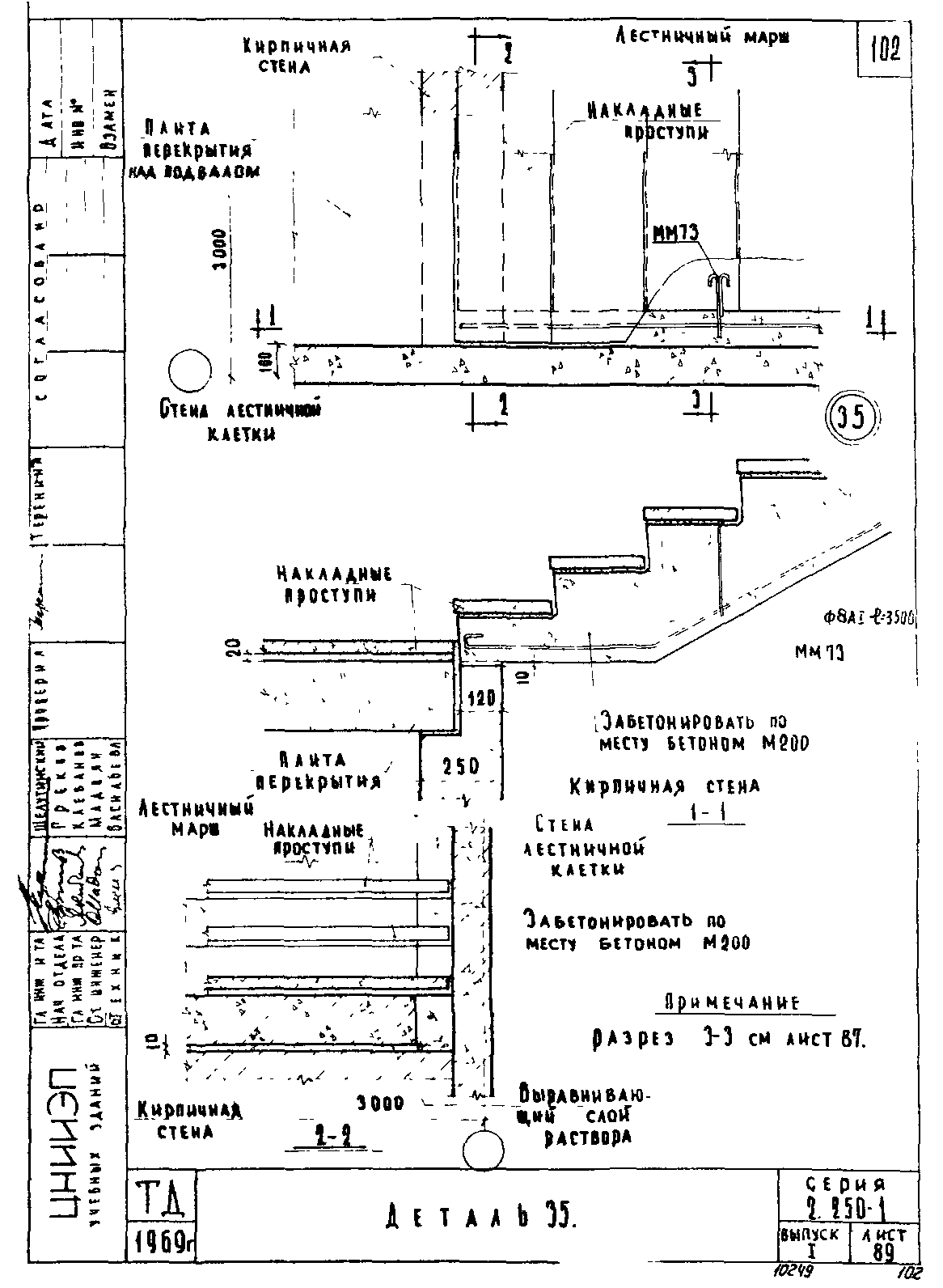 Серия 2.250-1