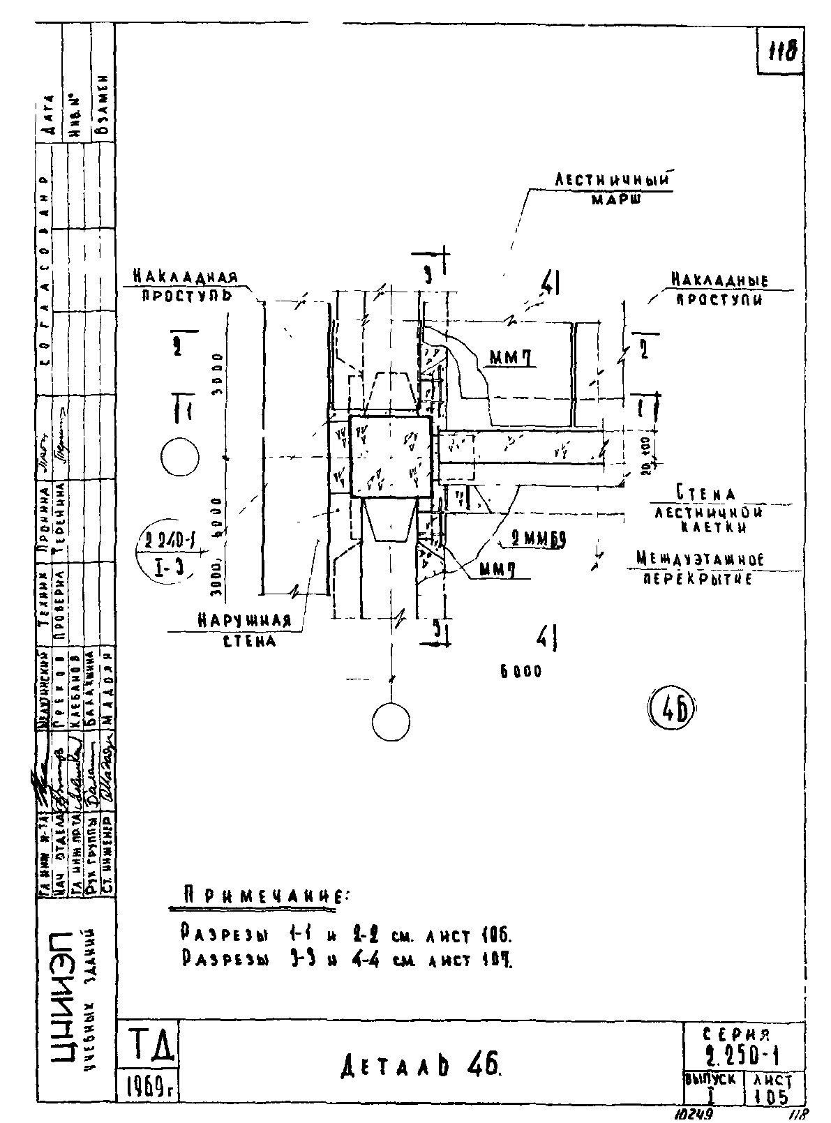 Серия 2.250-1