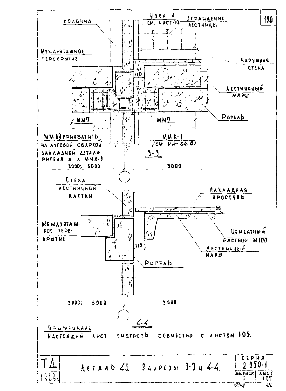 Серия 2.250-1