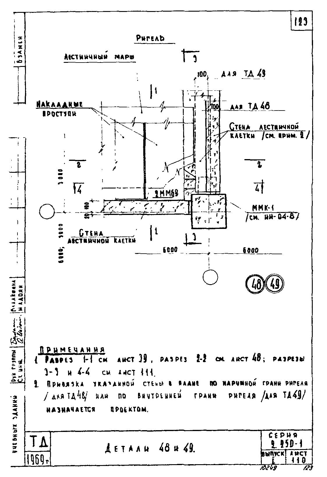 Серия 2.250-1